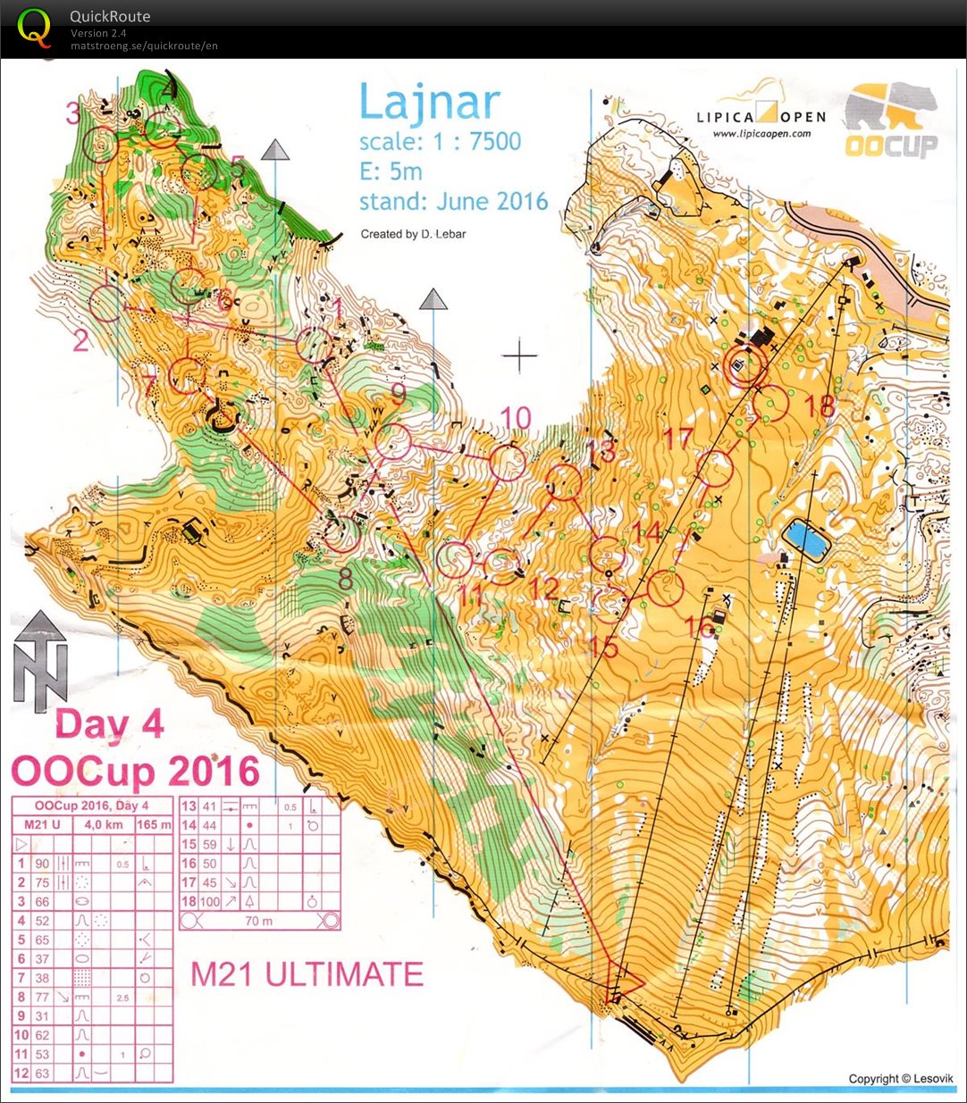 OOCup E4 (30.07.2016)