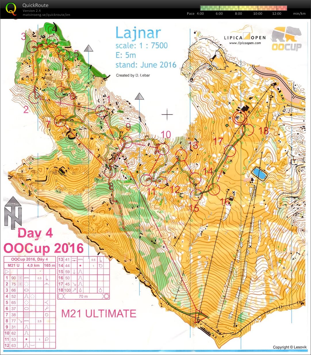 OOCup E4 (30.07.2016)