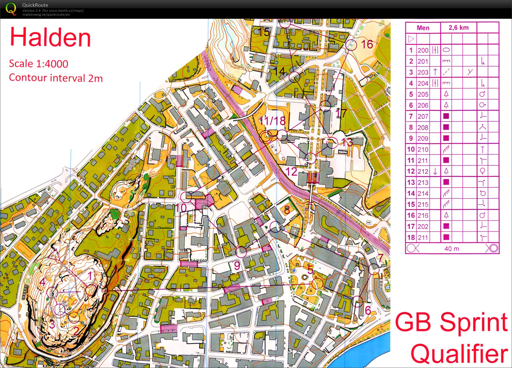 TC(WOC-2)-TR4. - Sprint with GBR moderate (08.08.2016)