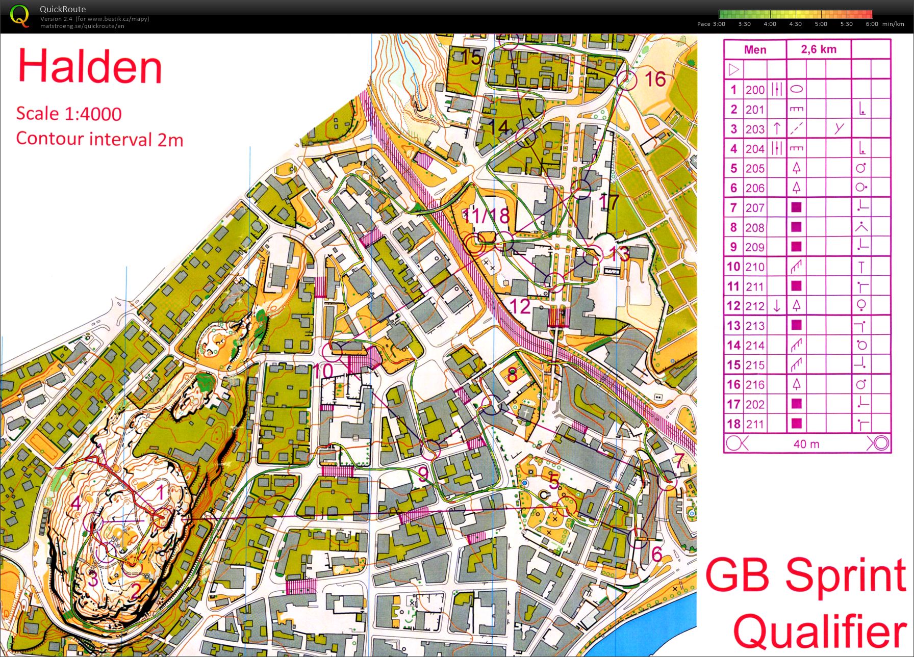 TC(WOC-2)-TR4. - Sprint with GBR moderate (08.08.2016)