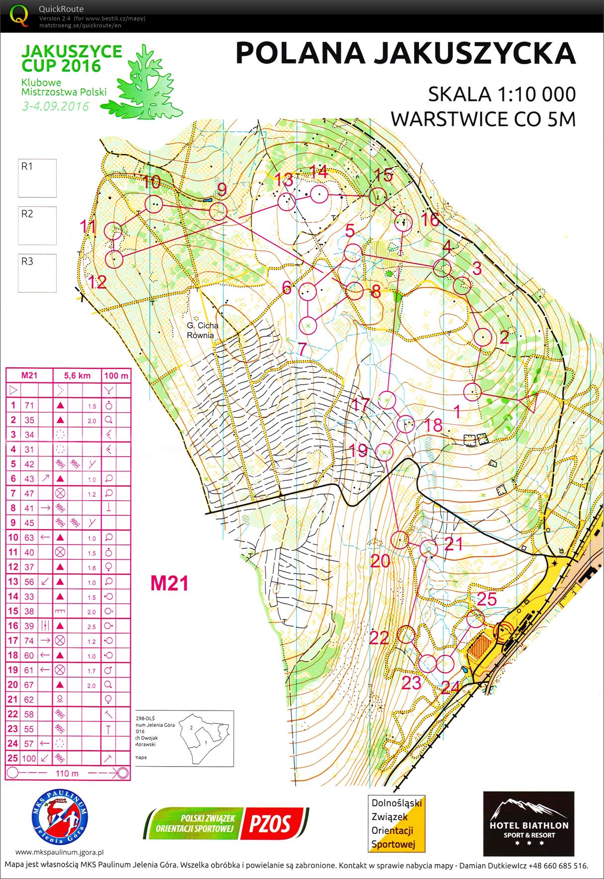 Jakuszyce cup, middle (04.09.2016)