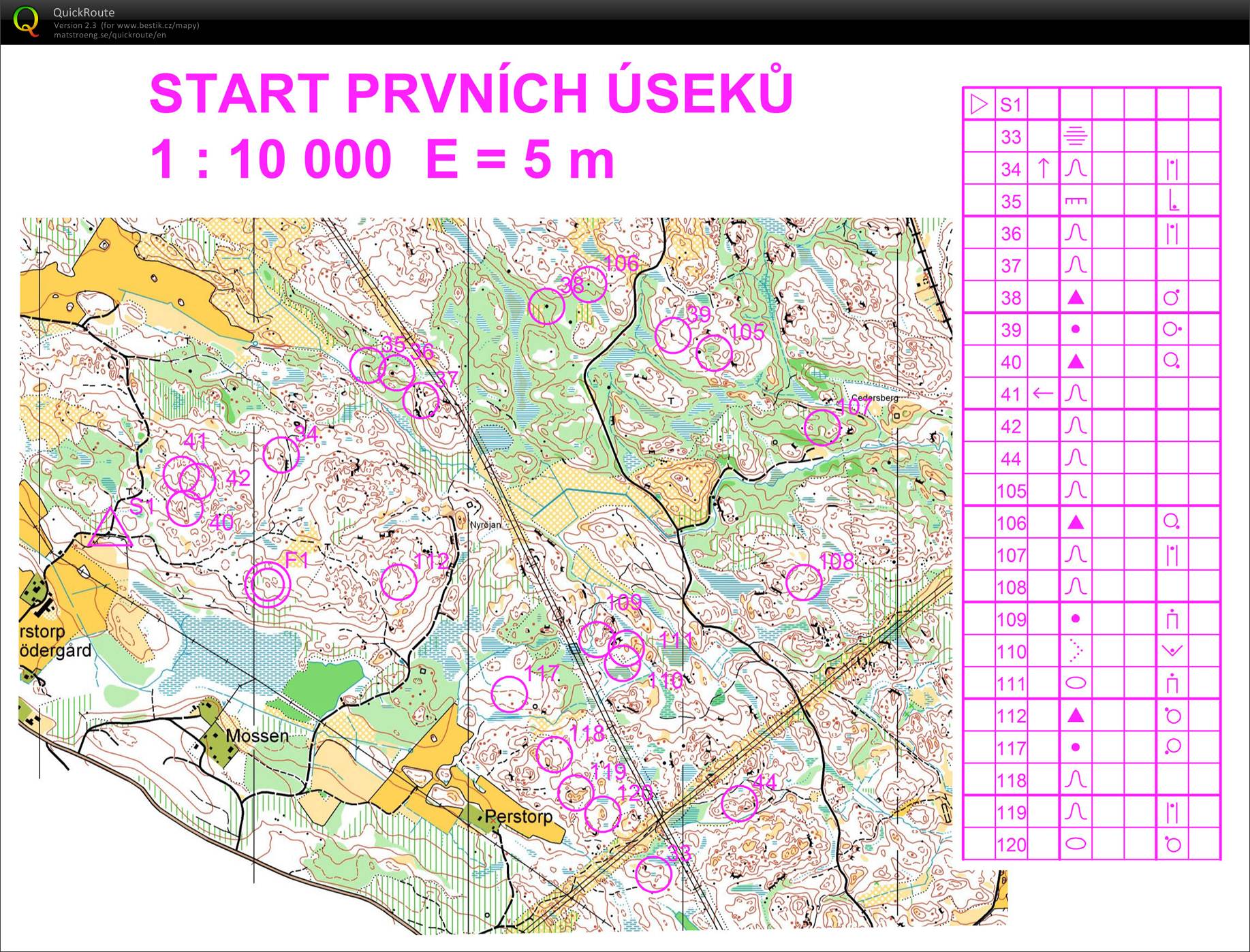 VT Švédsko - štart prvých úsekov (25.04.2011)