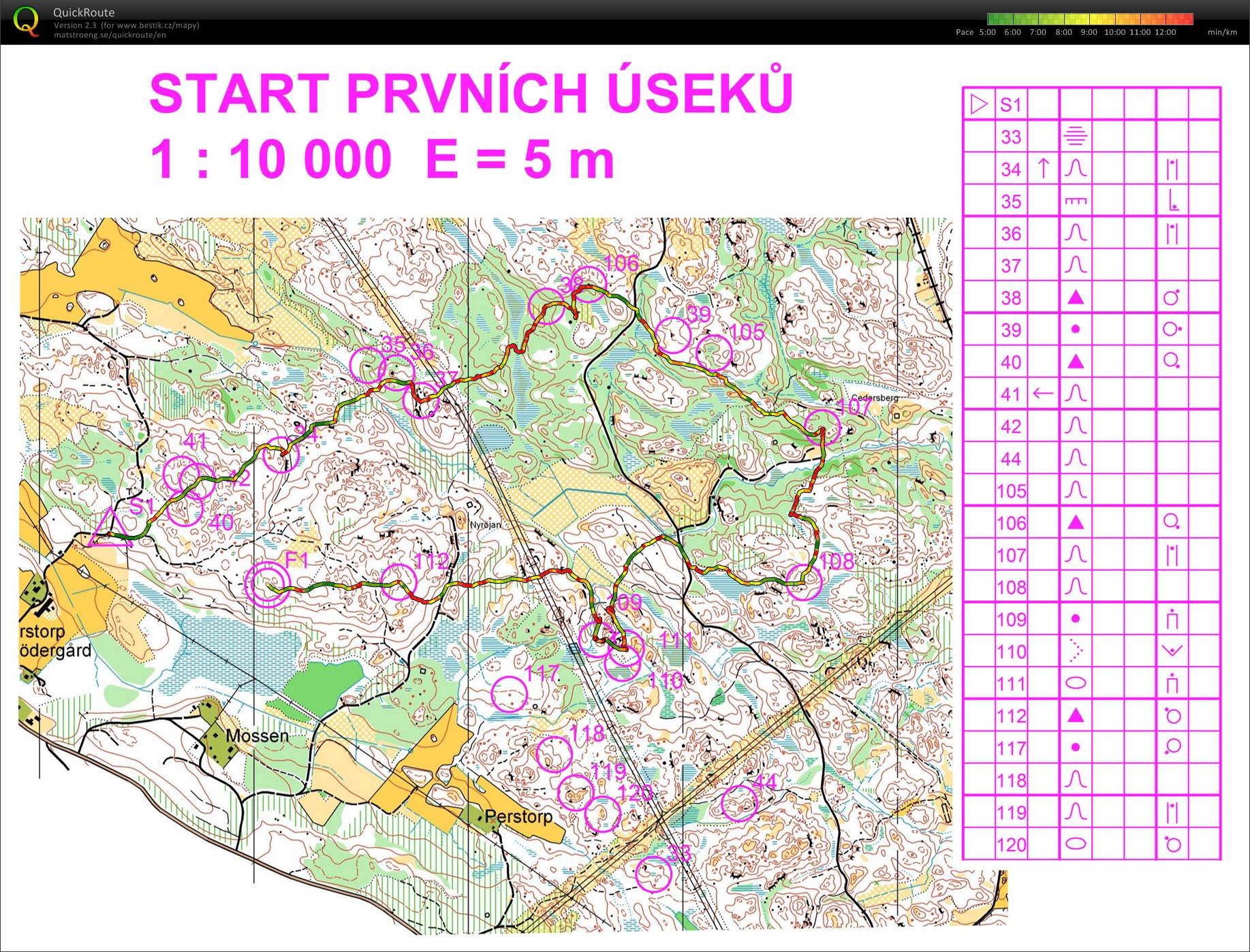 VT Švédsko - štart prvých úsekov (25.04.2011)