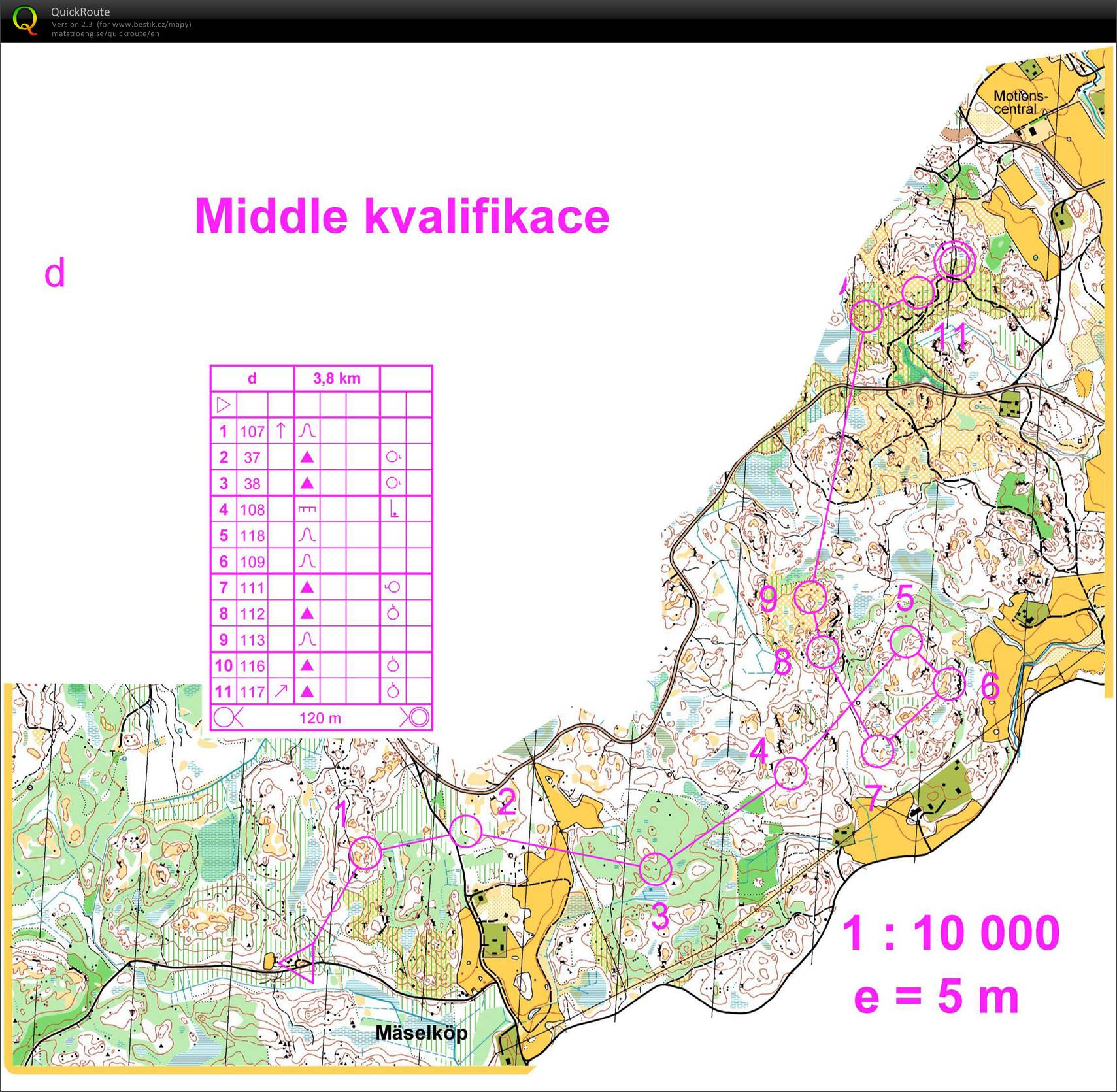 VT Švédsko - middle-kvalifikácia (28.04.2011)