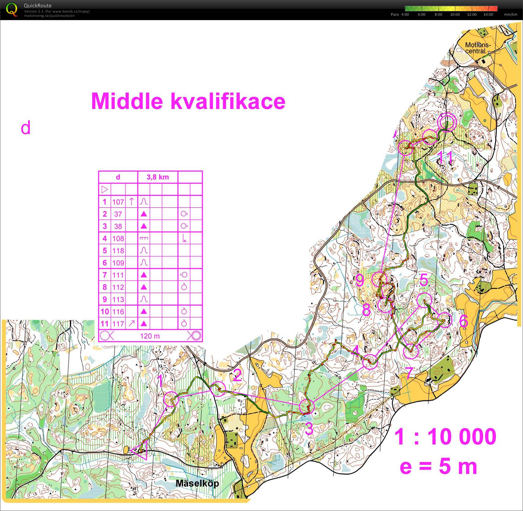 VT Švédsko - middle-kvalifikácia (28.04.2011)