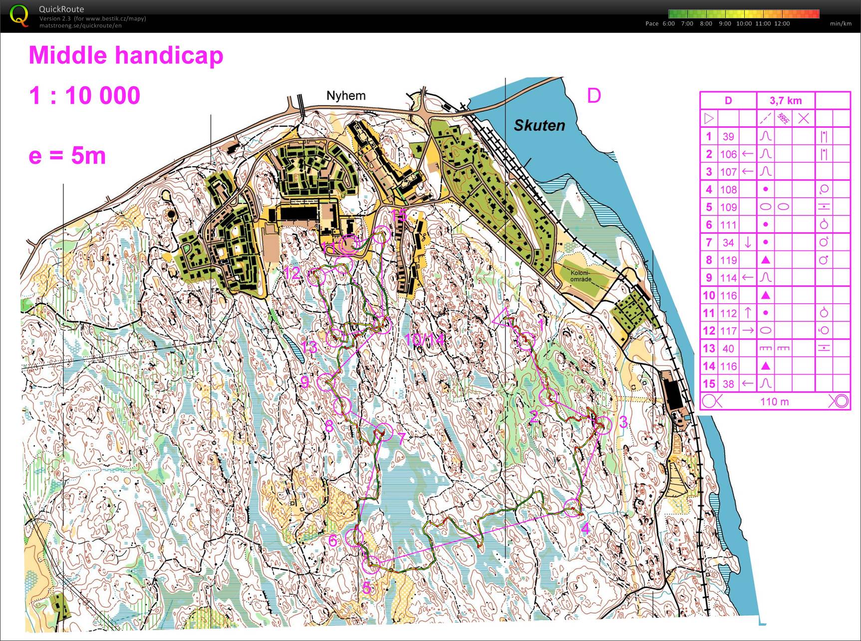 VT Švédsko - middle-handicap (29.04.2011)