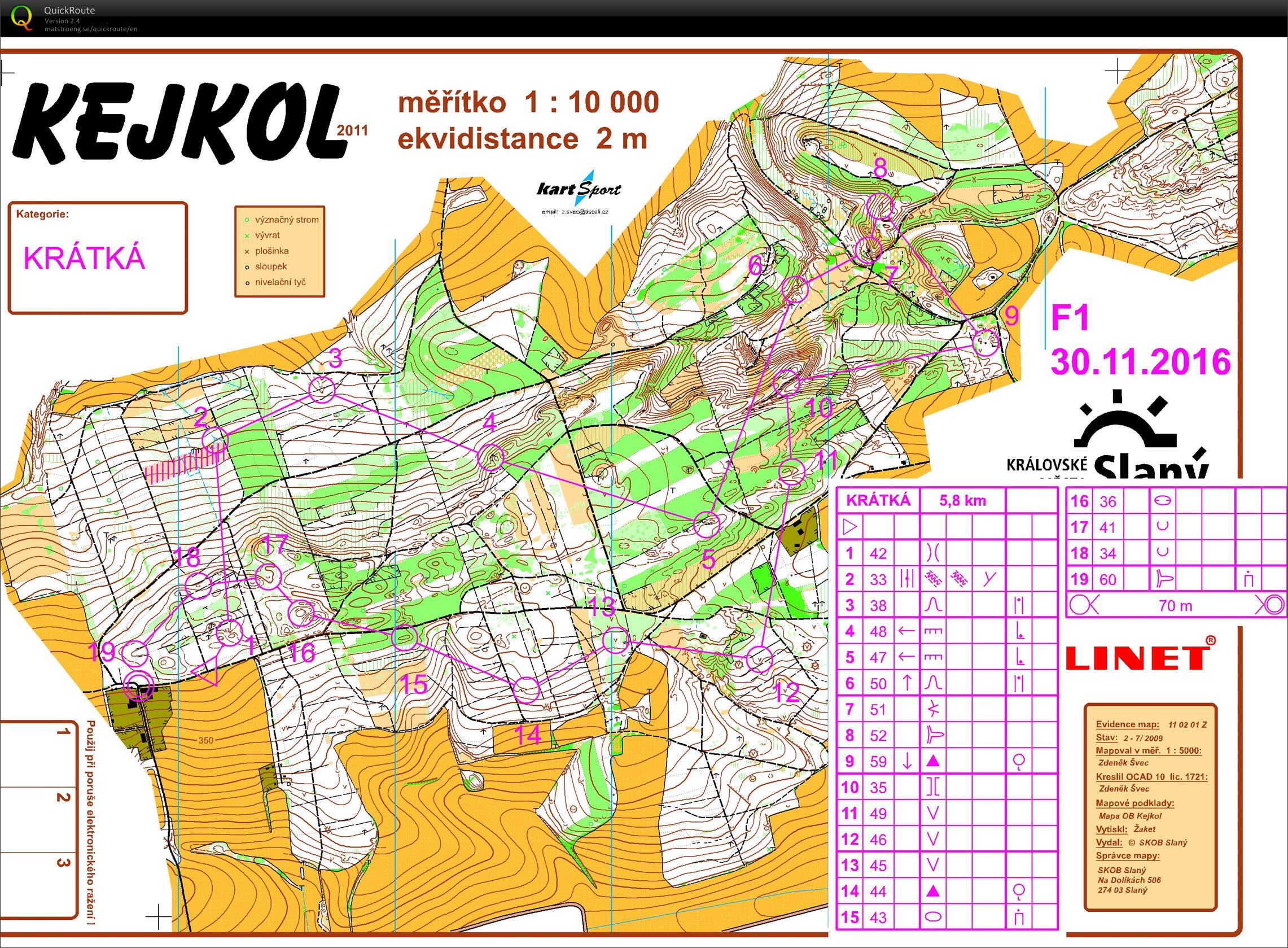 1. F1 - Kejkol (30.11.2016)