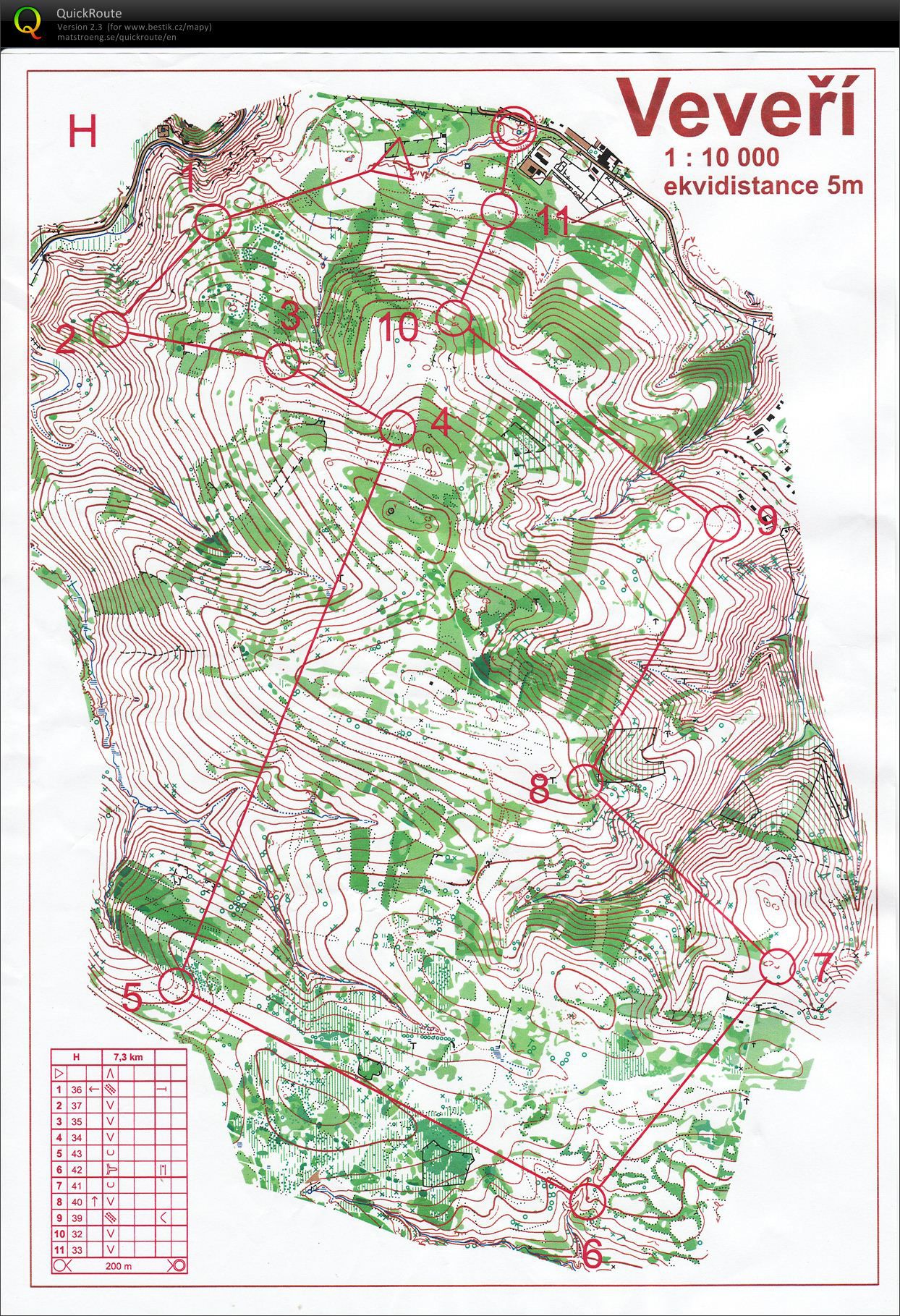 ZBM trénink: Neúplná mapa (06.04.2011)