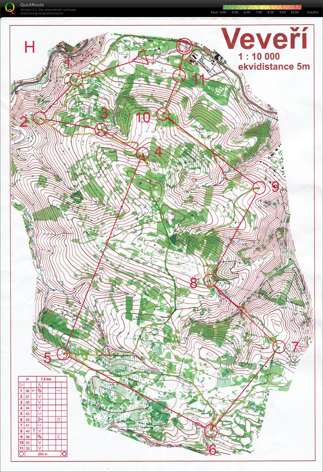ZBM trénink: Neúplná mapa (06.04.2011)