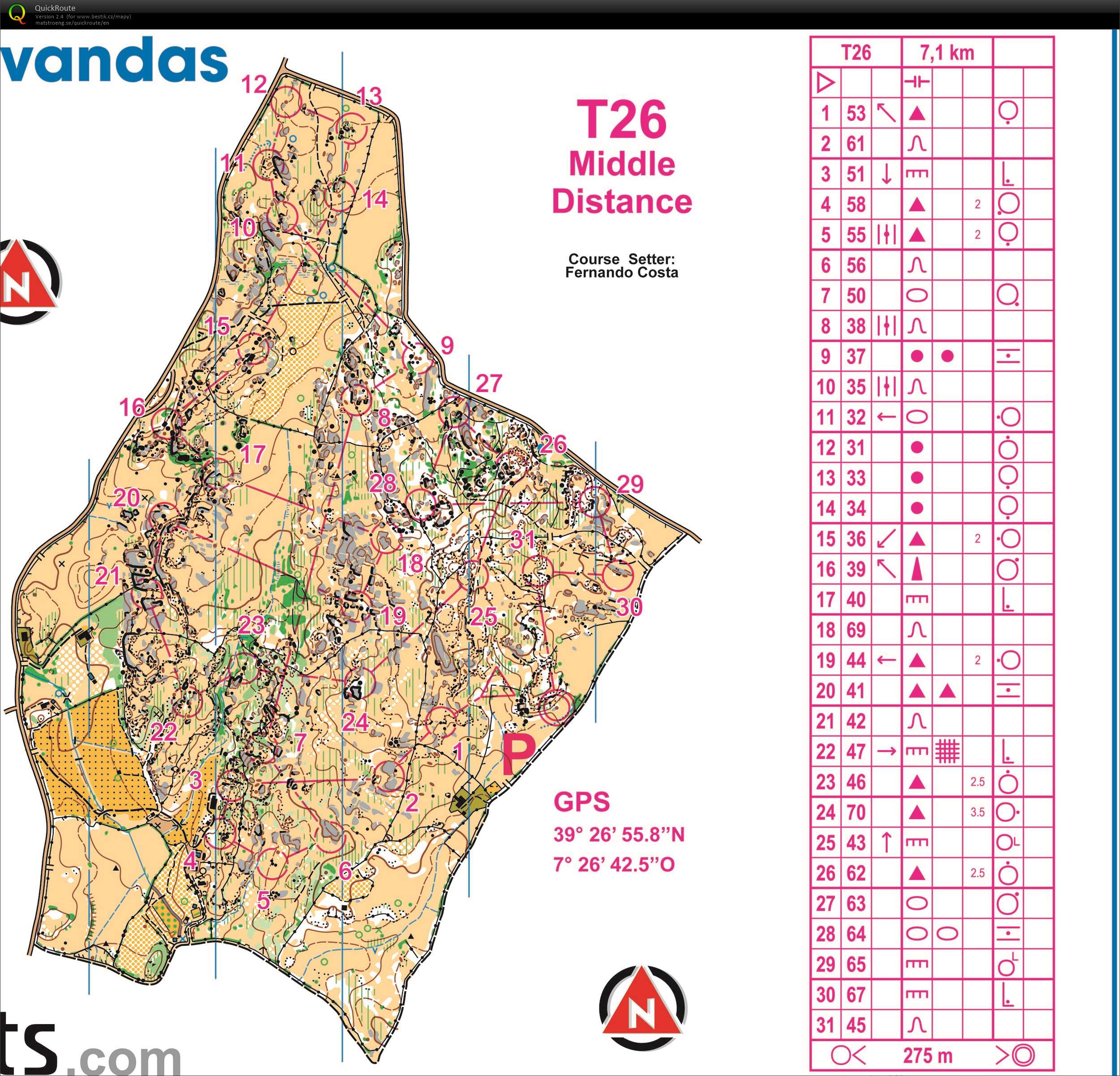 VT Portugalsko 12 - middle (03.02.2017)