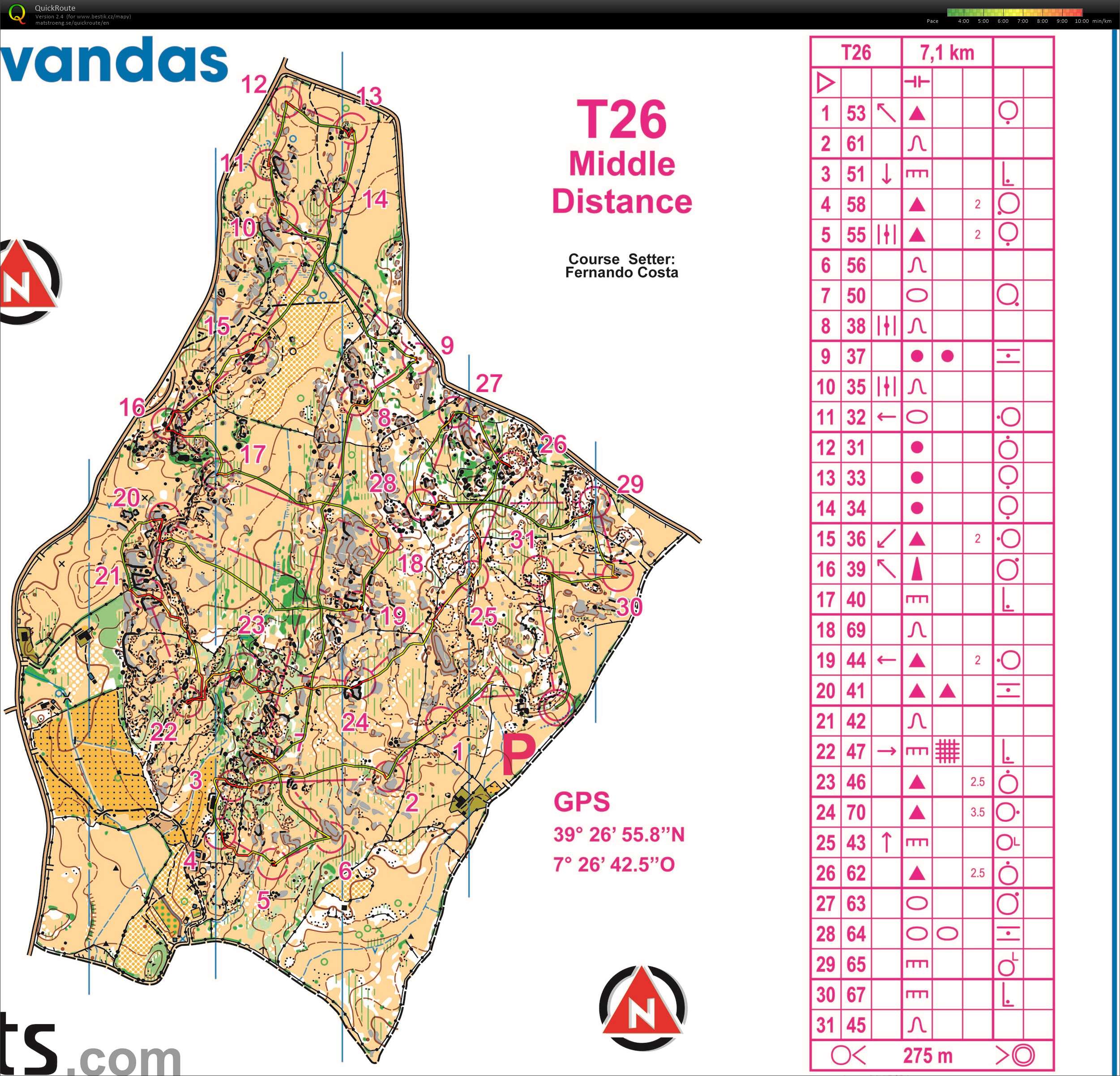 VT Portugalsko 12 - middle (03.02.2017)