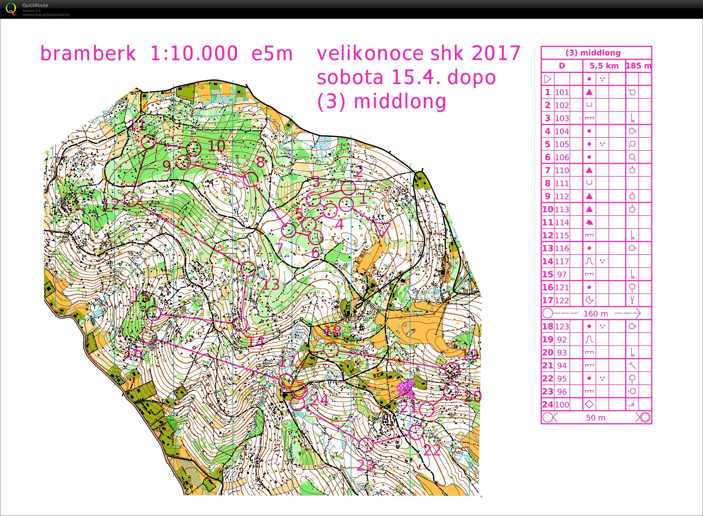 Velikonočko repre middle  (15.04.2017)