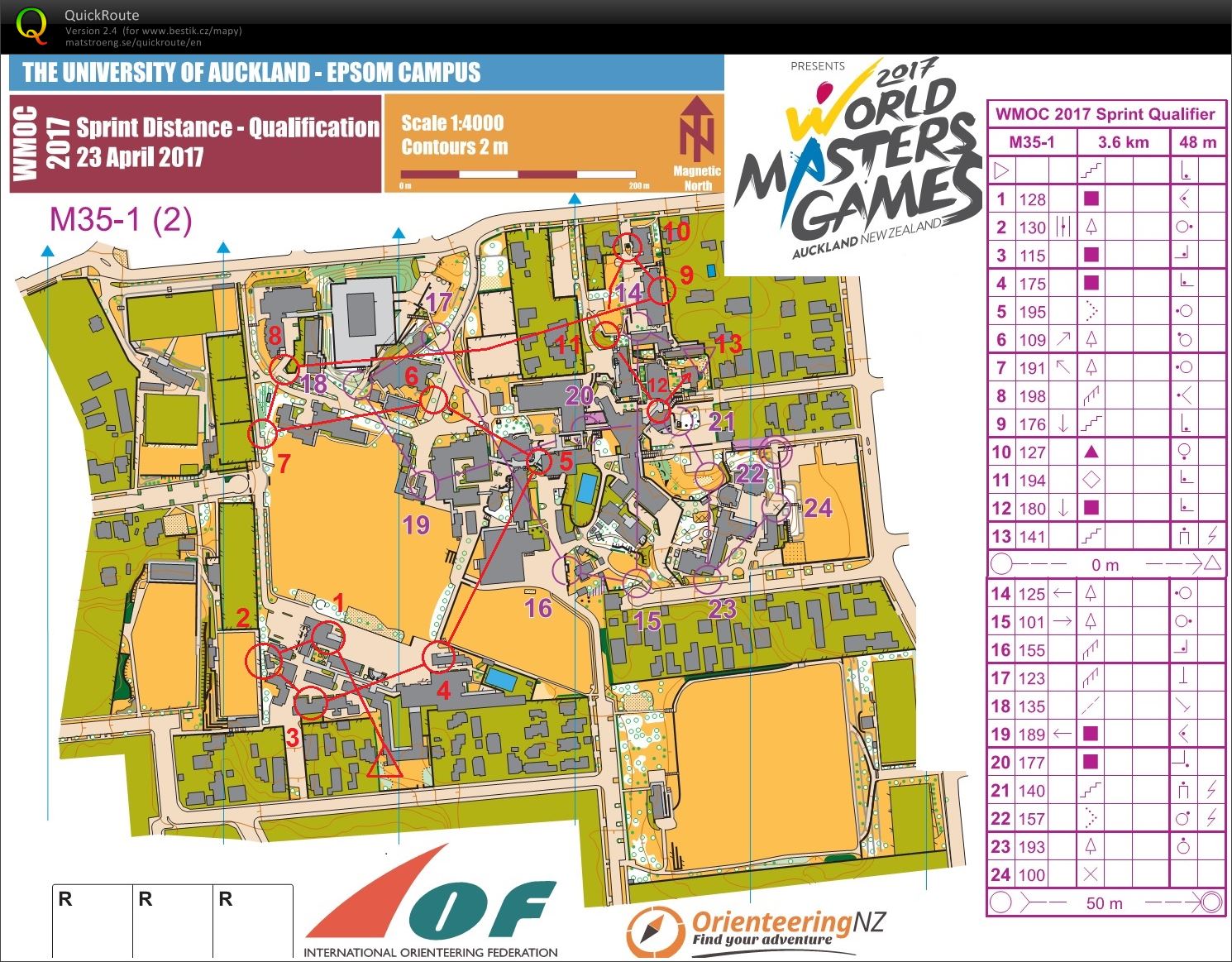 WMOC 2017 (23.04.2017)