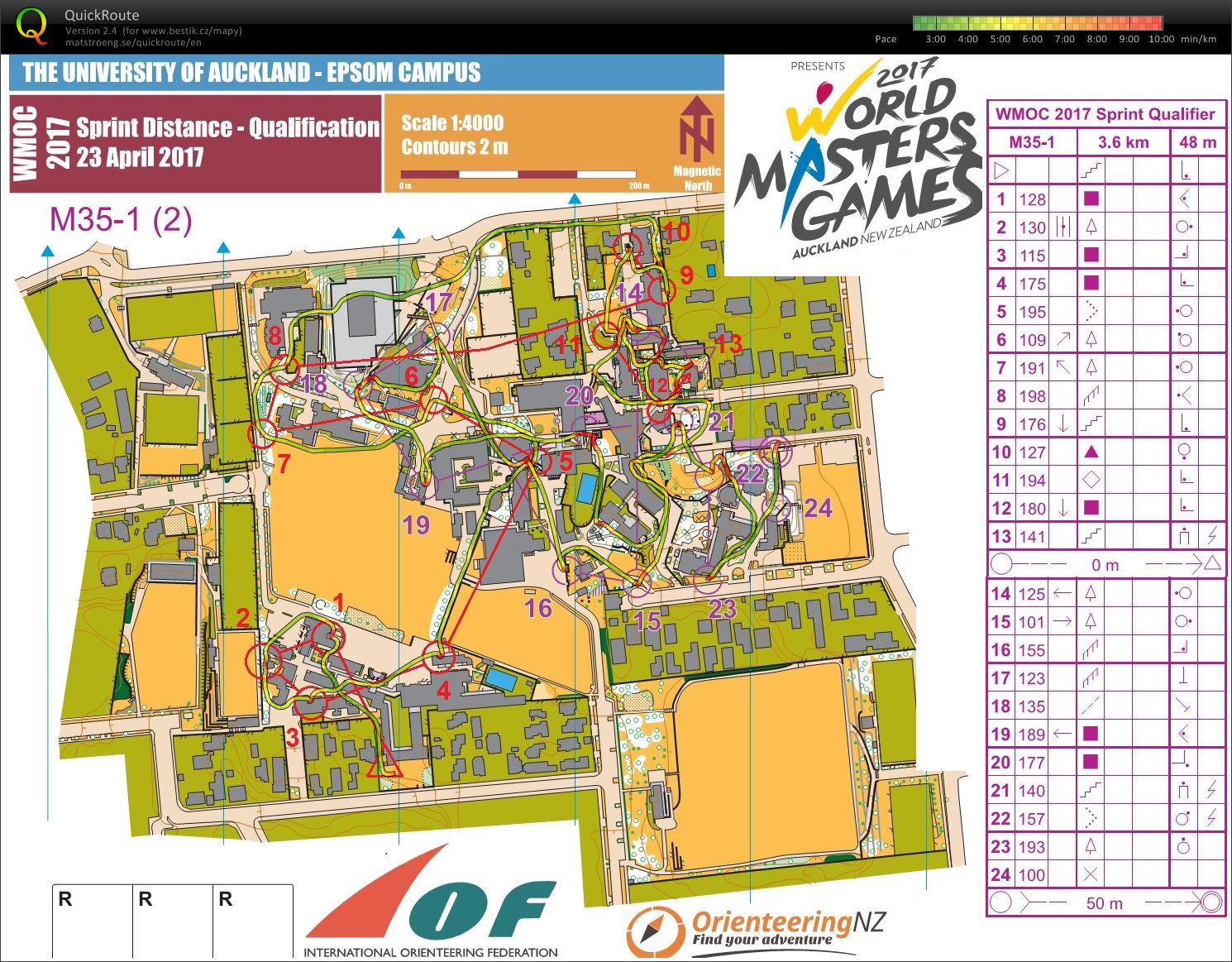 WMOC 2017 (23.04.2017)