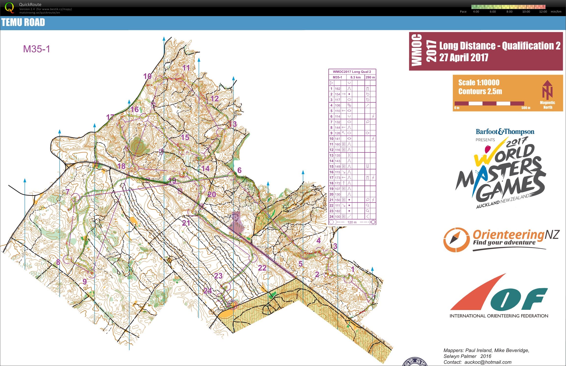 WMOC 2017 (27.04.2017)