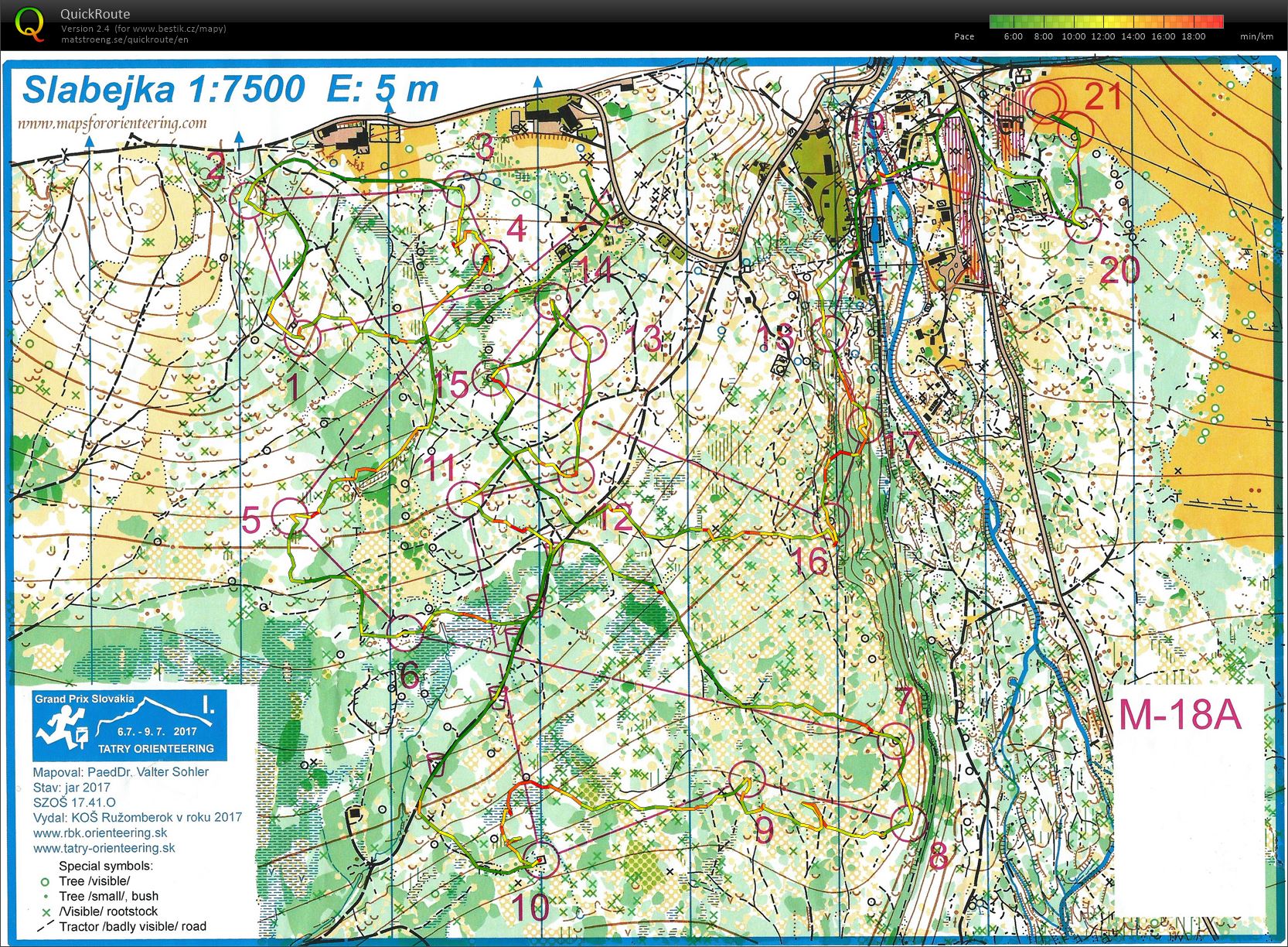 Tatry orienteering E1 (06.07.2017)