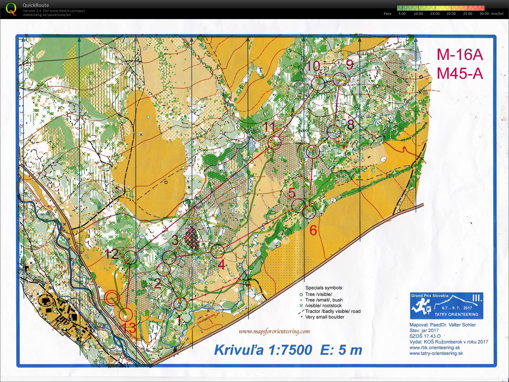 Tatry Orienteering 2017 - E 3 (08.07.2017)