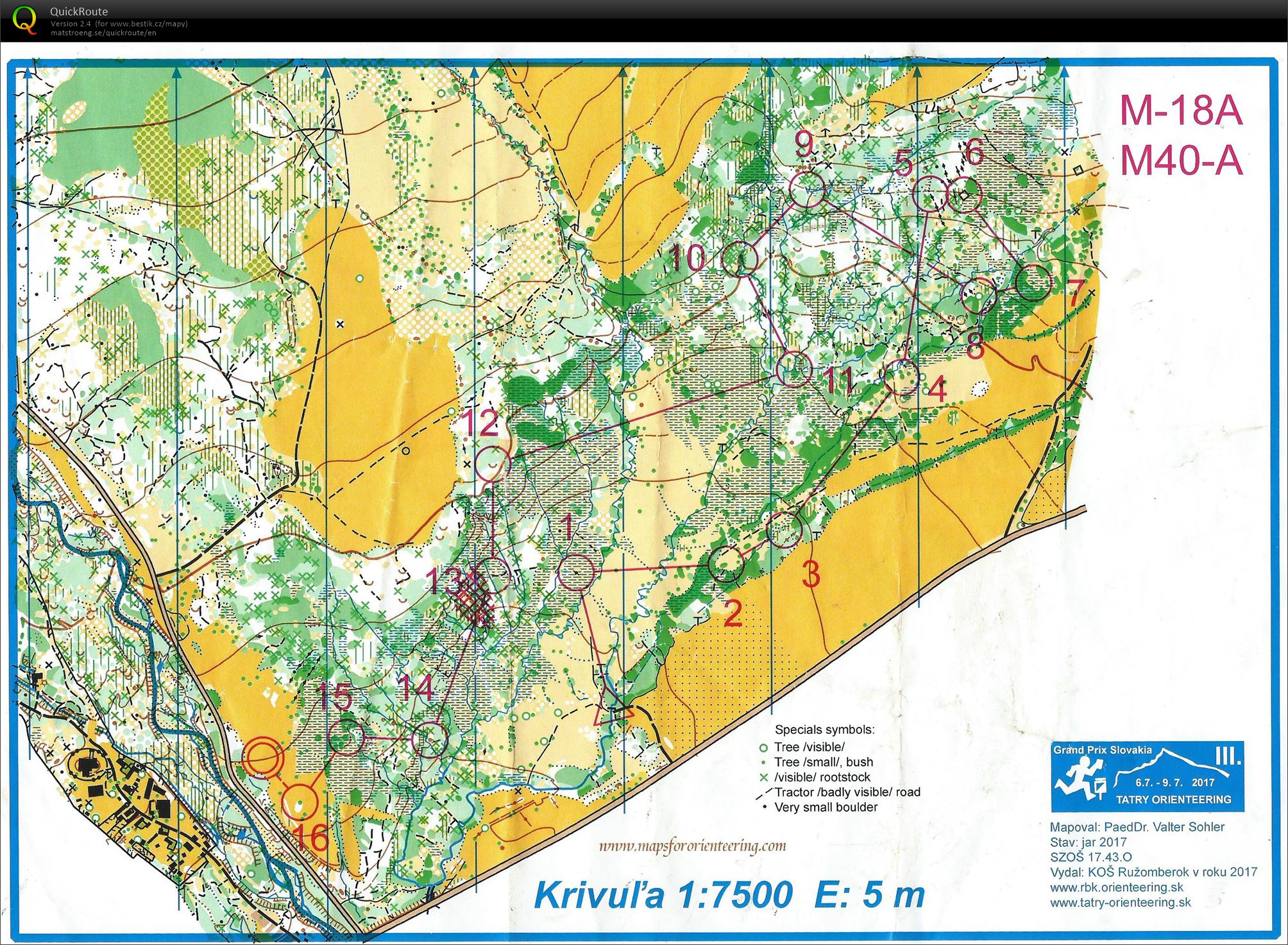 Tatry orienteering E3 (08.07.2017)