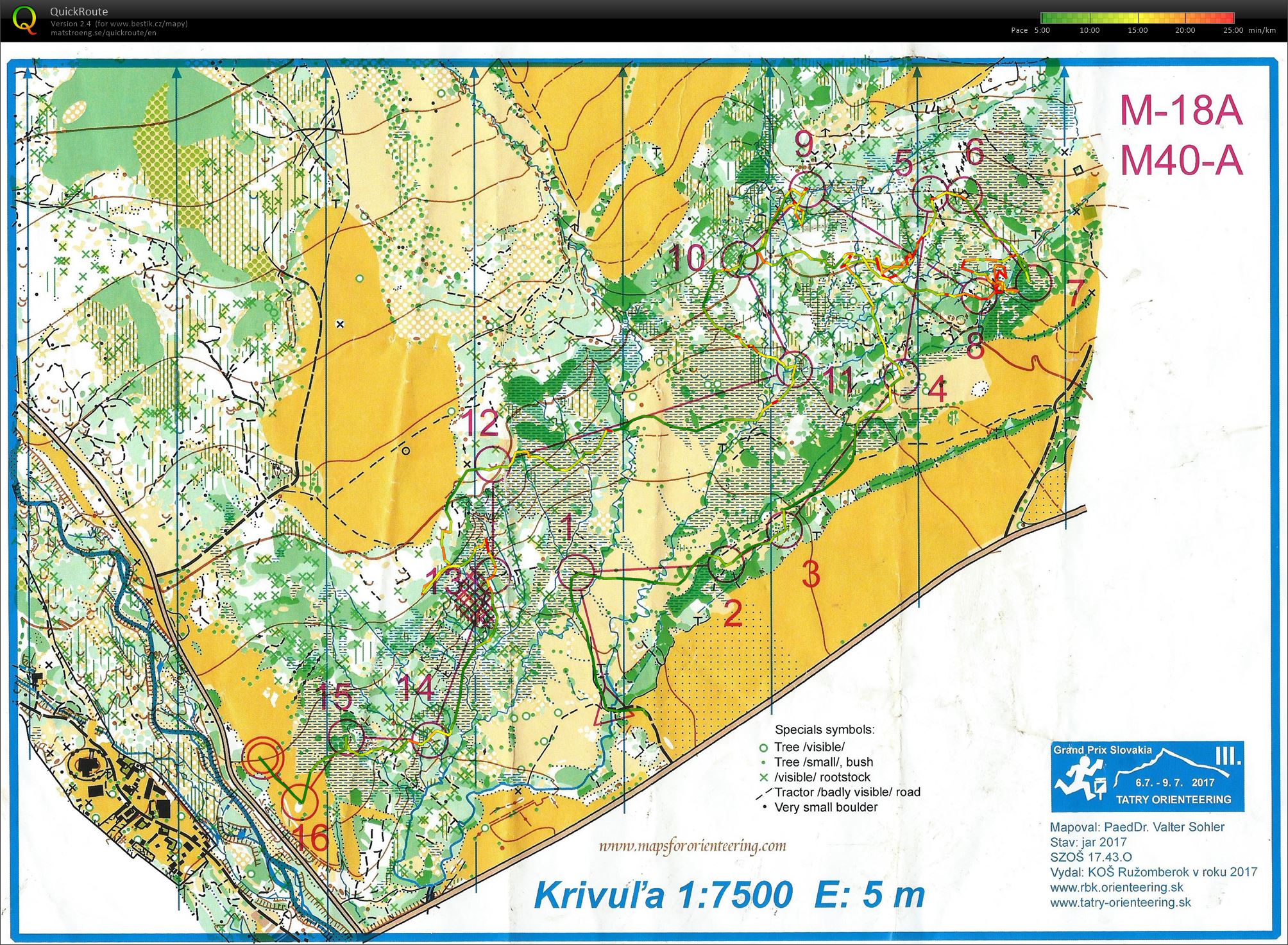 Tatry orienteering E3 (08.07.2017)