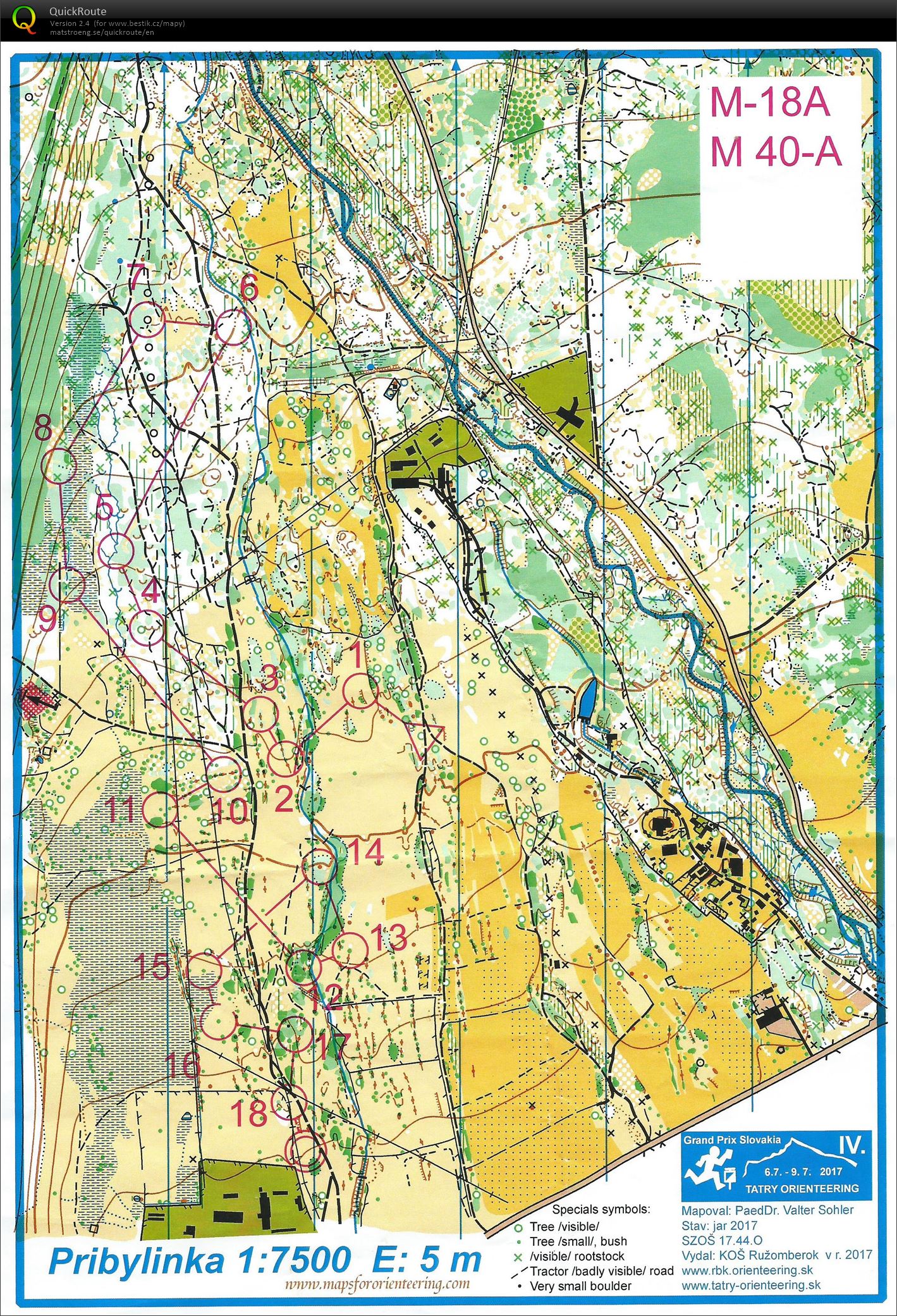 Tatry orienteering E4 (09.07.2017)