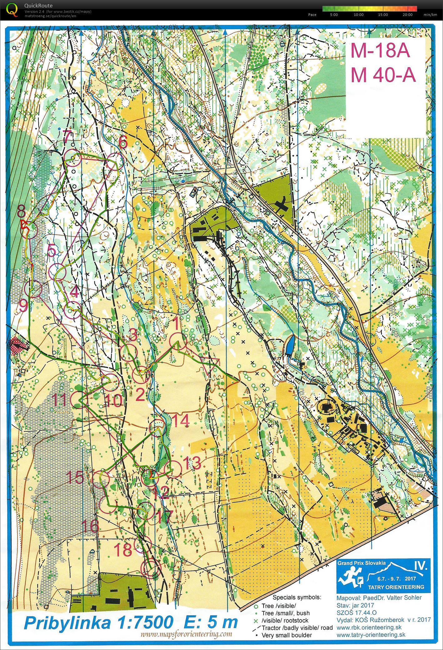 Tatry orienteering E4 (09.07.2017)
