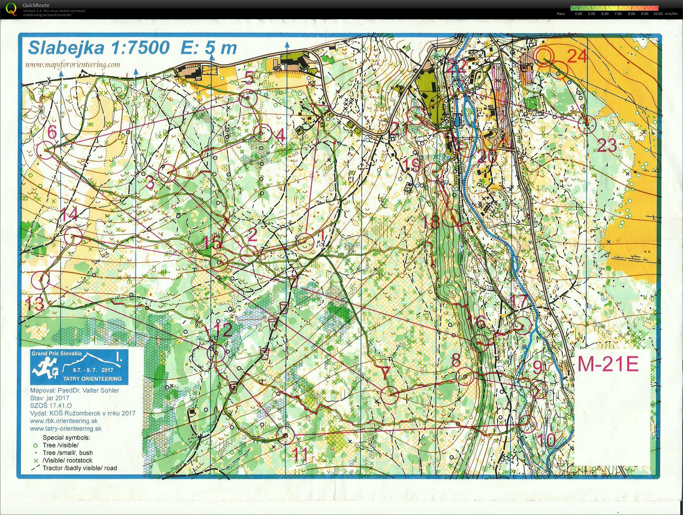 Tatry orienteering GPS E1 (06.07.2017)