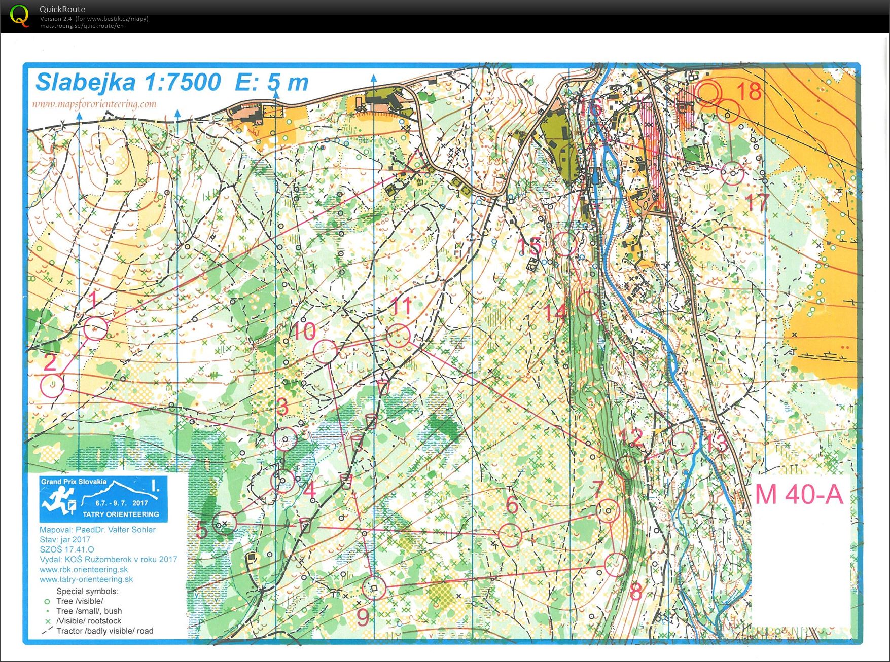 Tatry orienteering GPS E1 (06.07.2017)