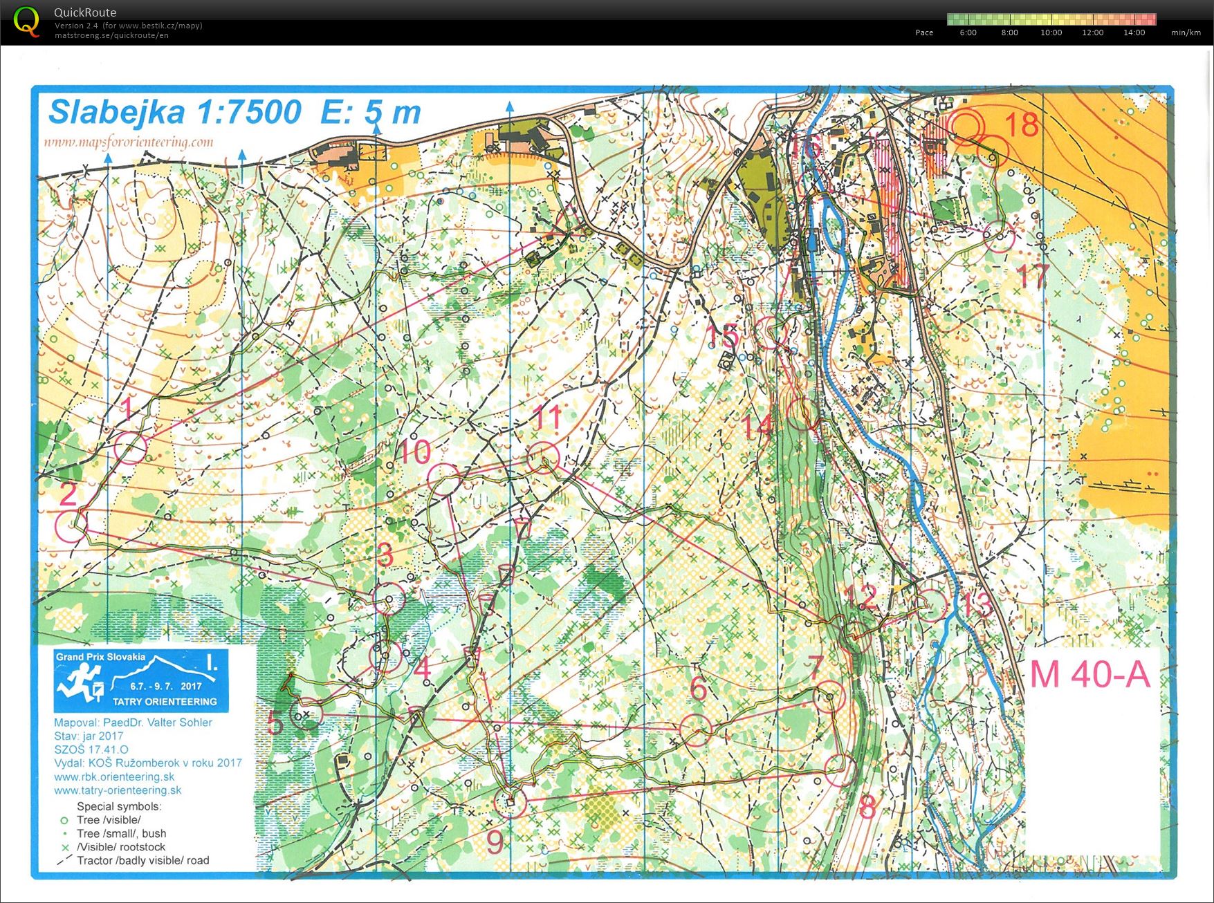 Tatry orienteering GPS E1 (06.07.2017)