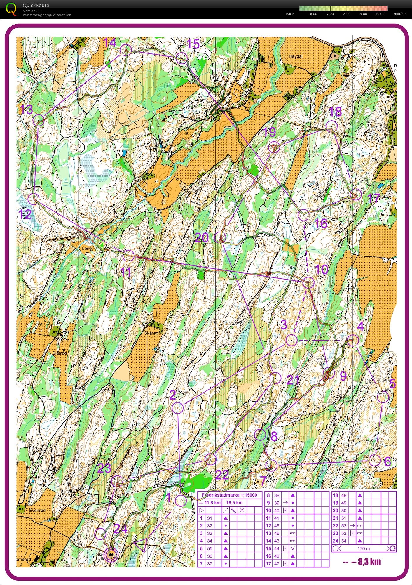 Long together with Hans Petter and Nydalen guys (14.01.2018)