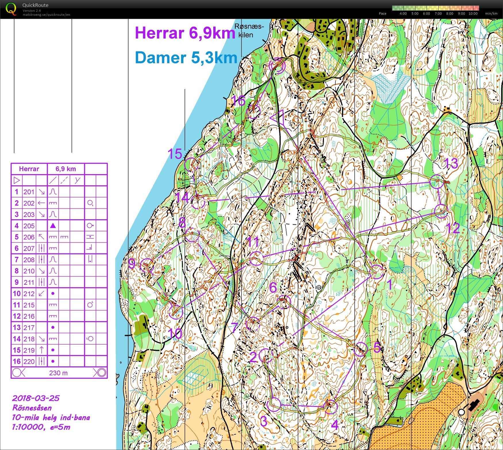 Rösnesåsen long middle (25.03.2018)