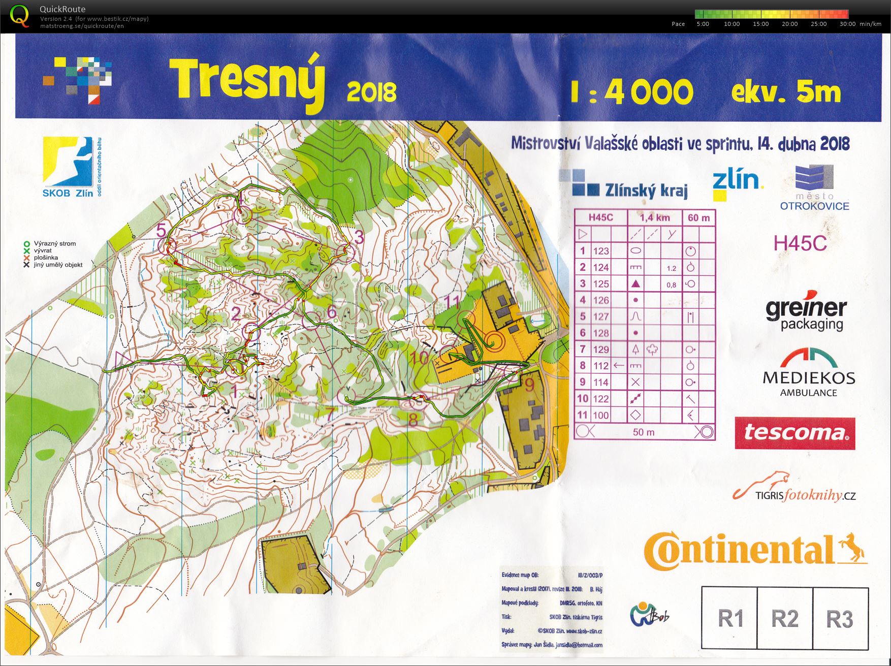 2. JKŽ sprint (14.04.2018)