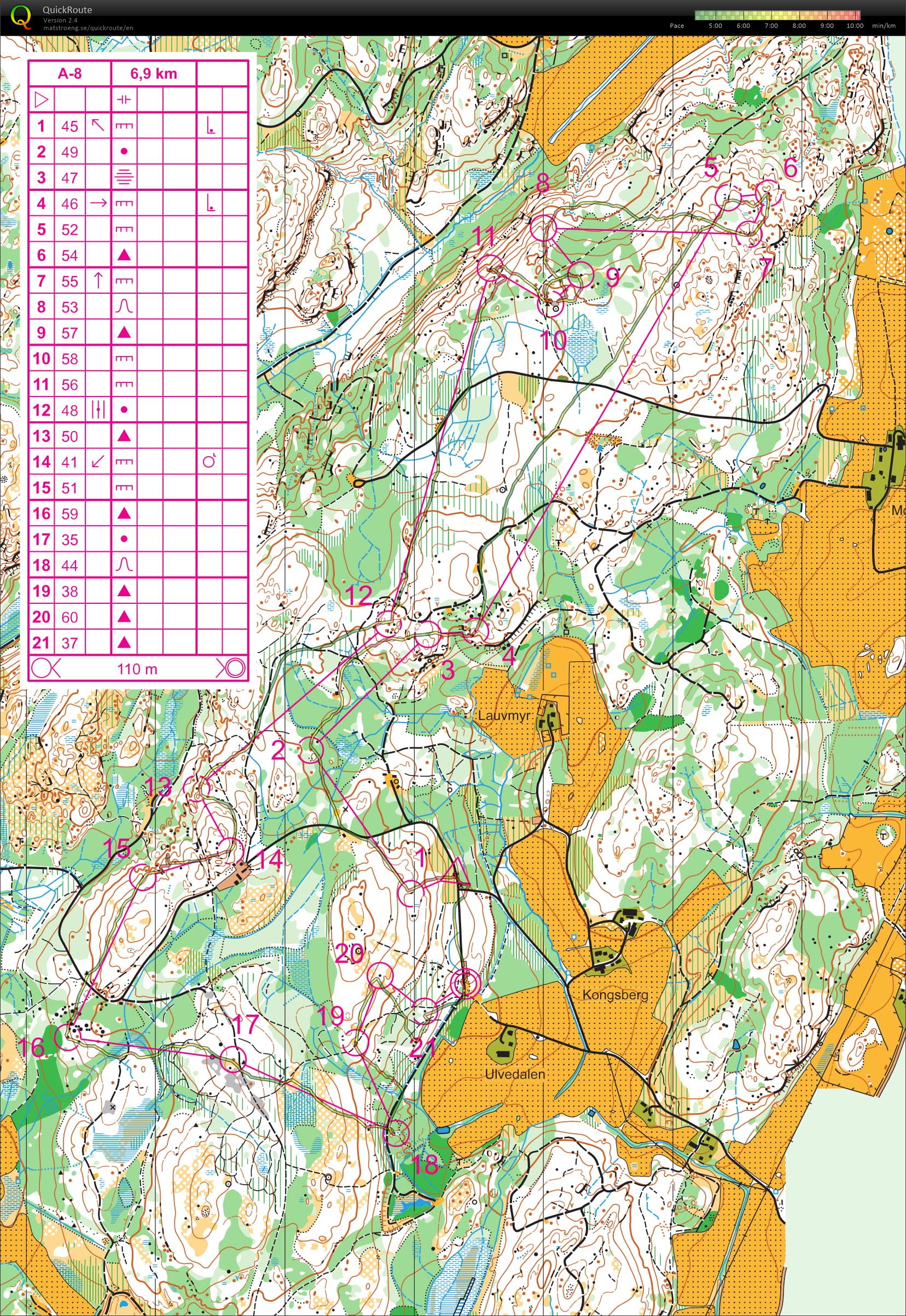 Torstagløp (03.05.2018)