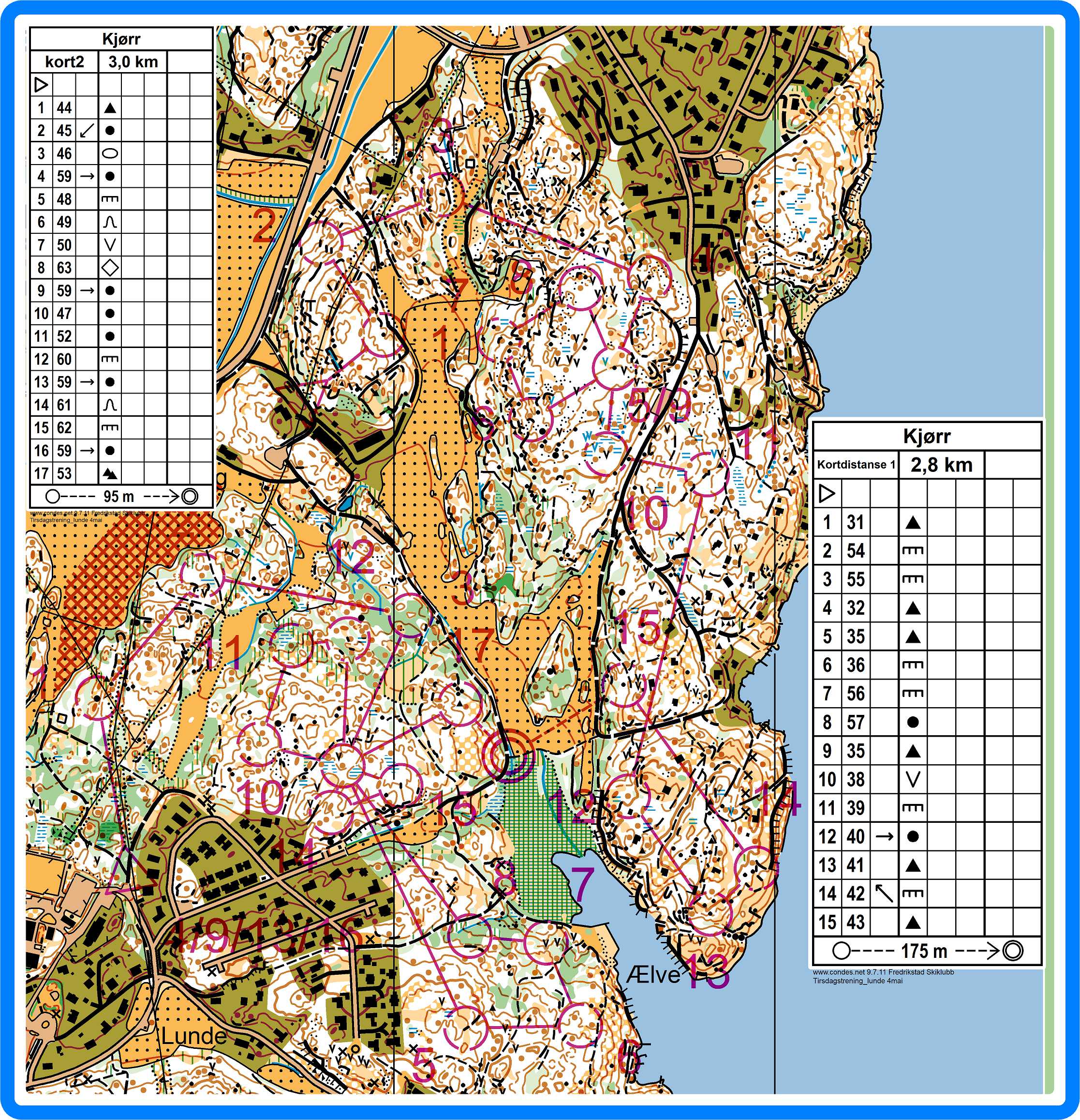 2x short middle Lunde nord (08.05.2018)