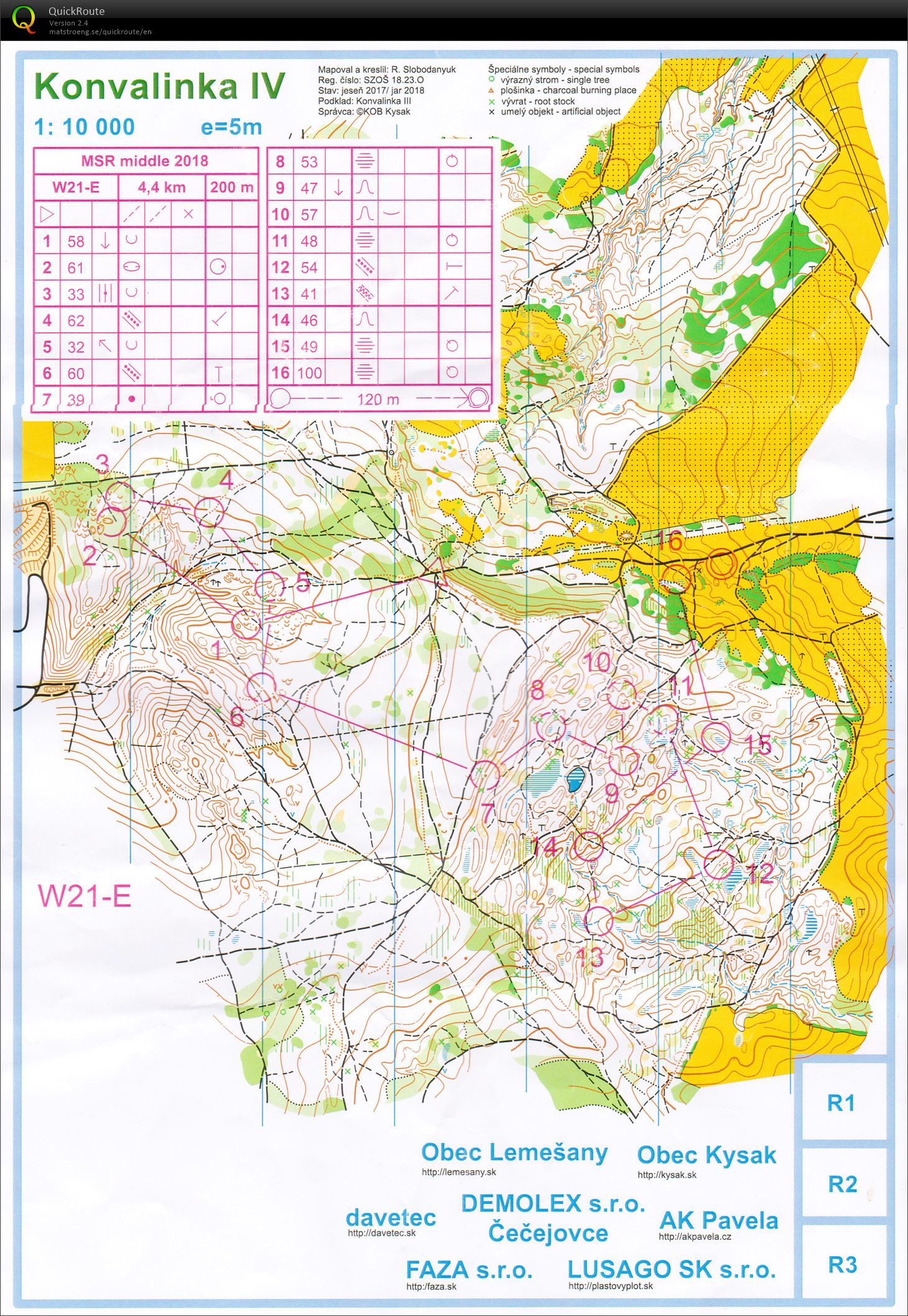 MSR middle (02.06.2018)