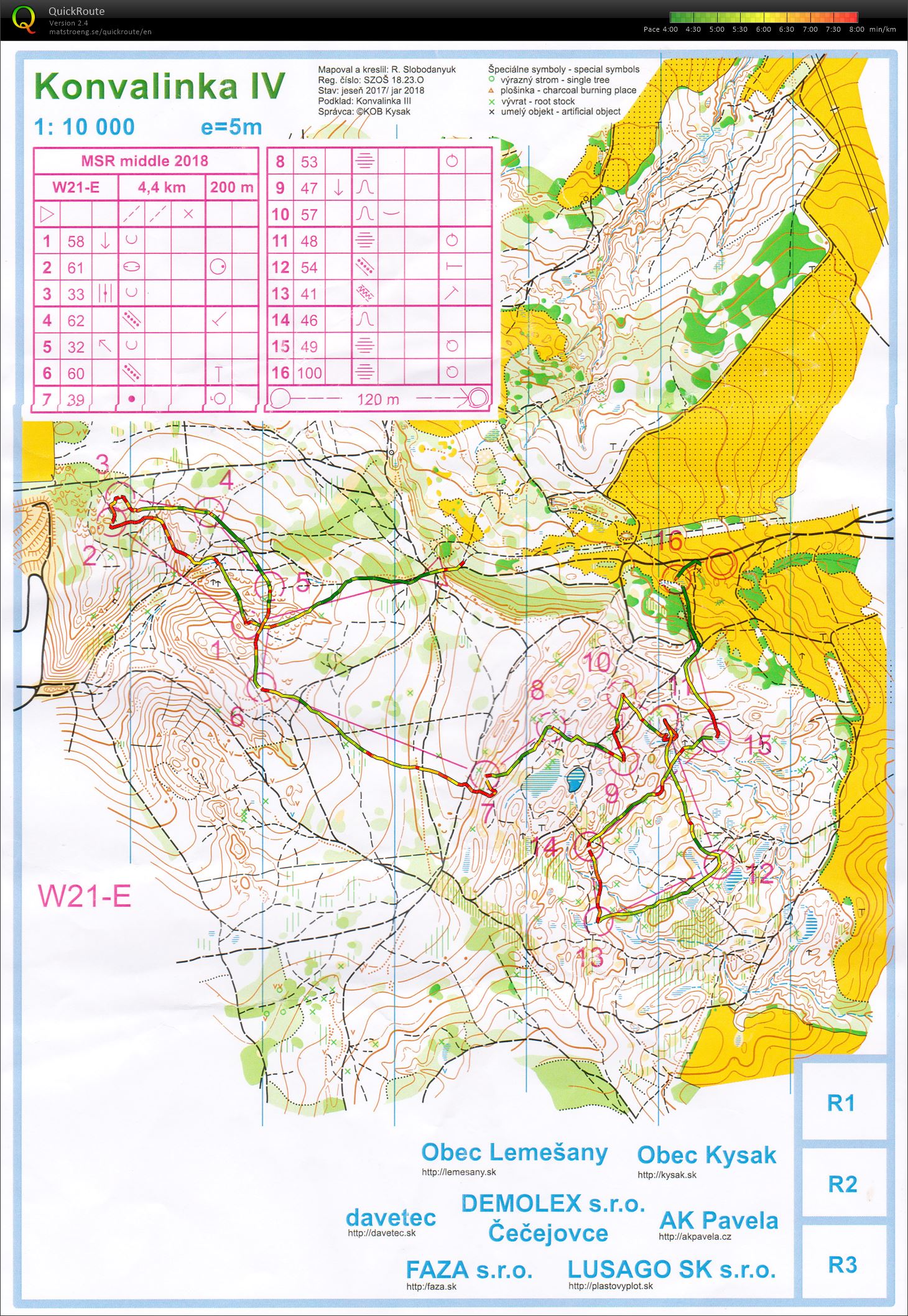 MSR middle (02.06.2018)