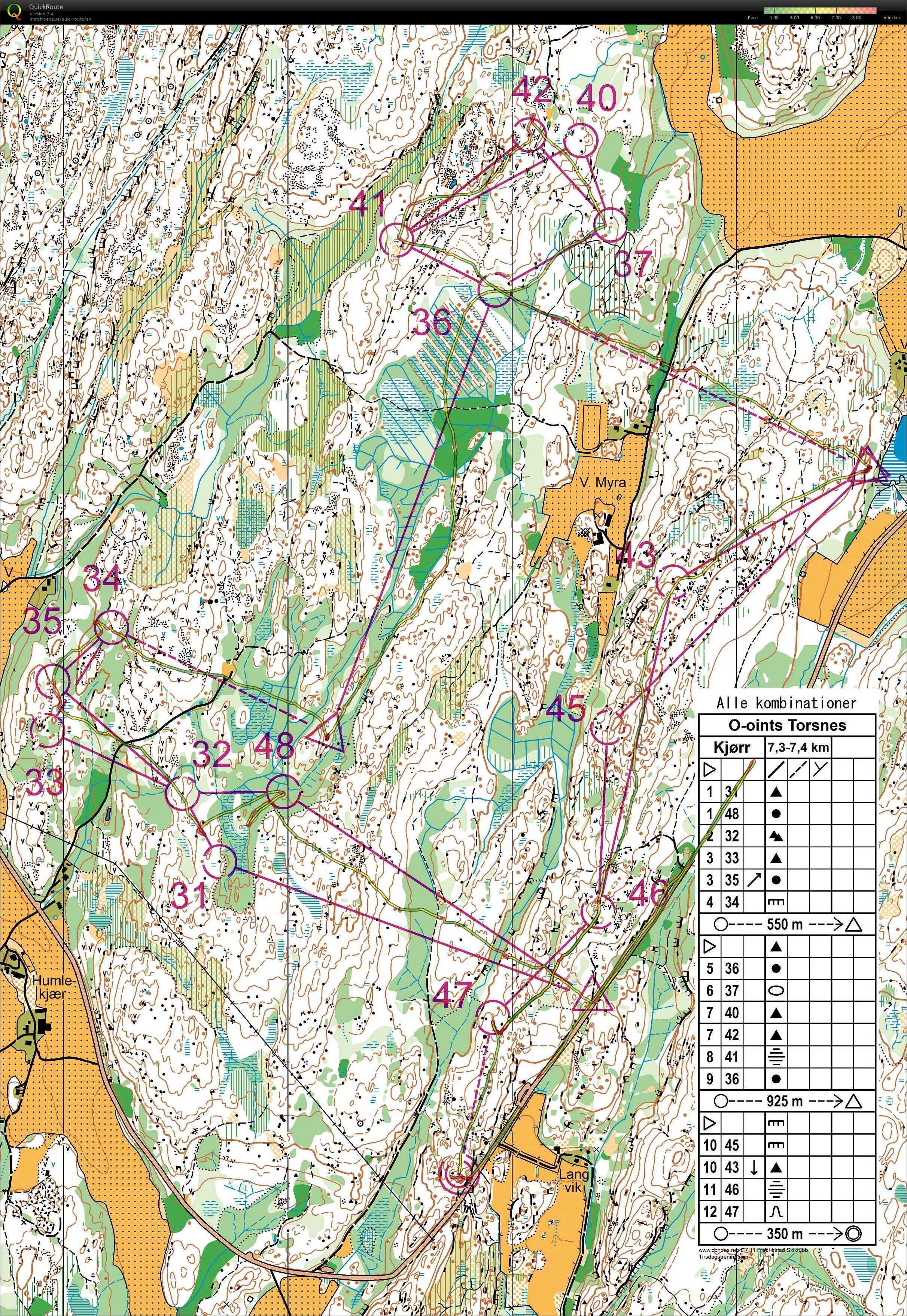 Jukola intervals Torsnes (05.06.2018)