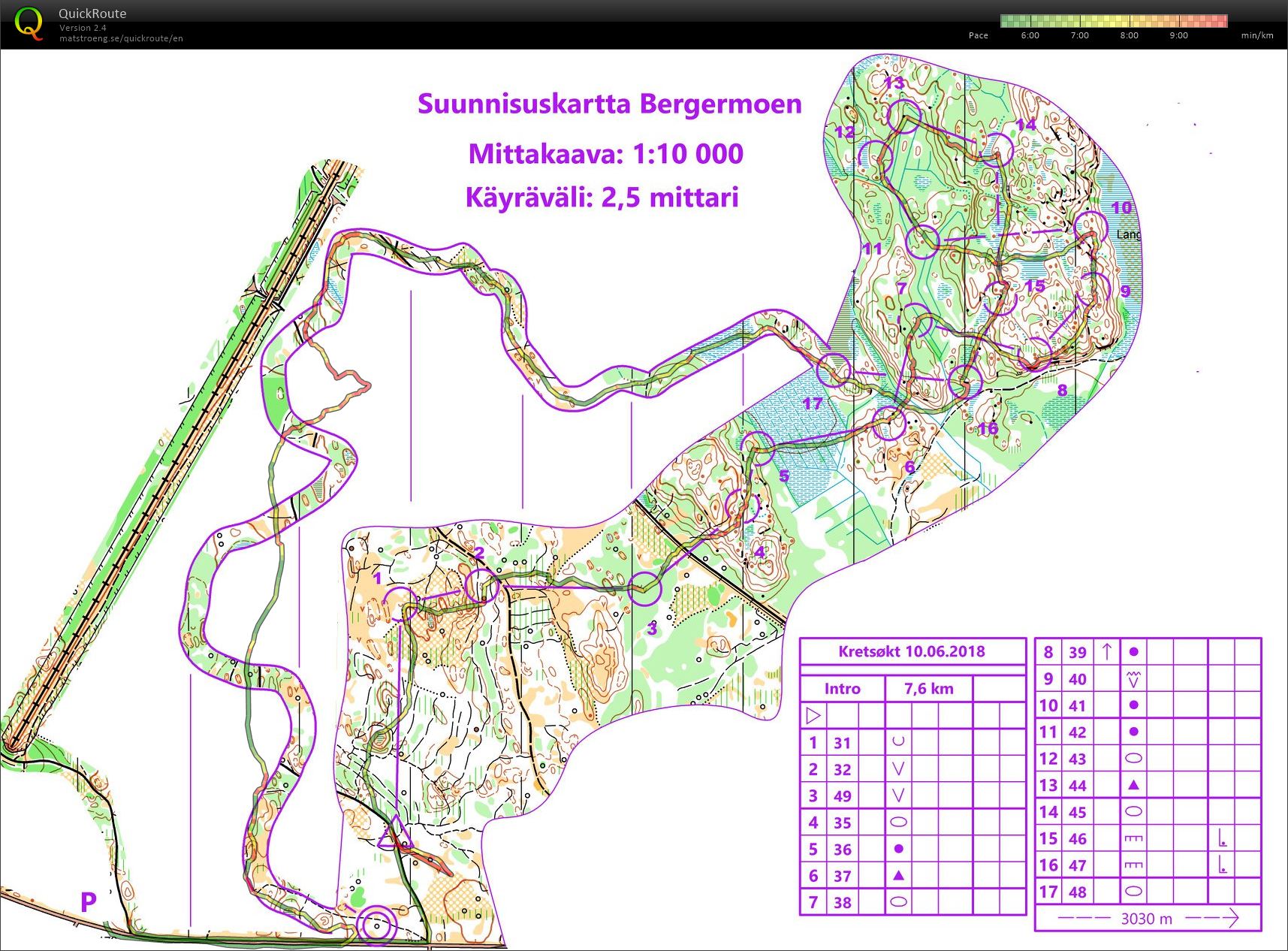 Jukola Kombotech Bergermoen (10.06.2018)