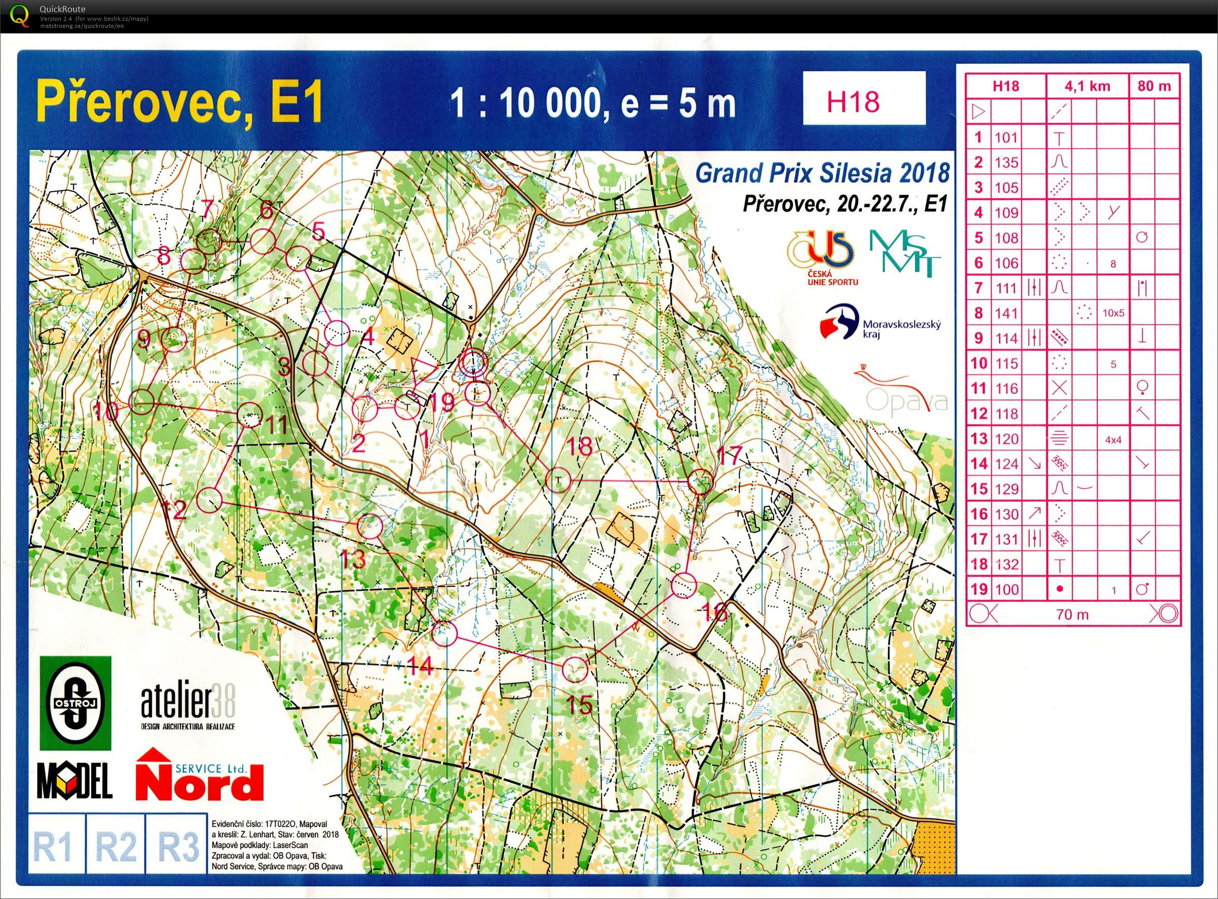 Grand Prix Silesia E1 (20.07.2018)