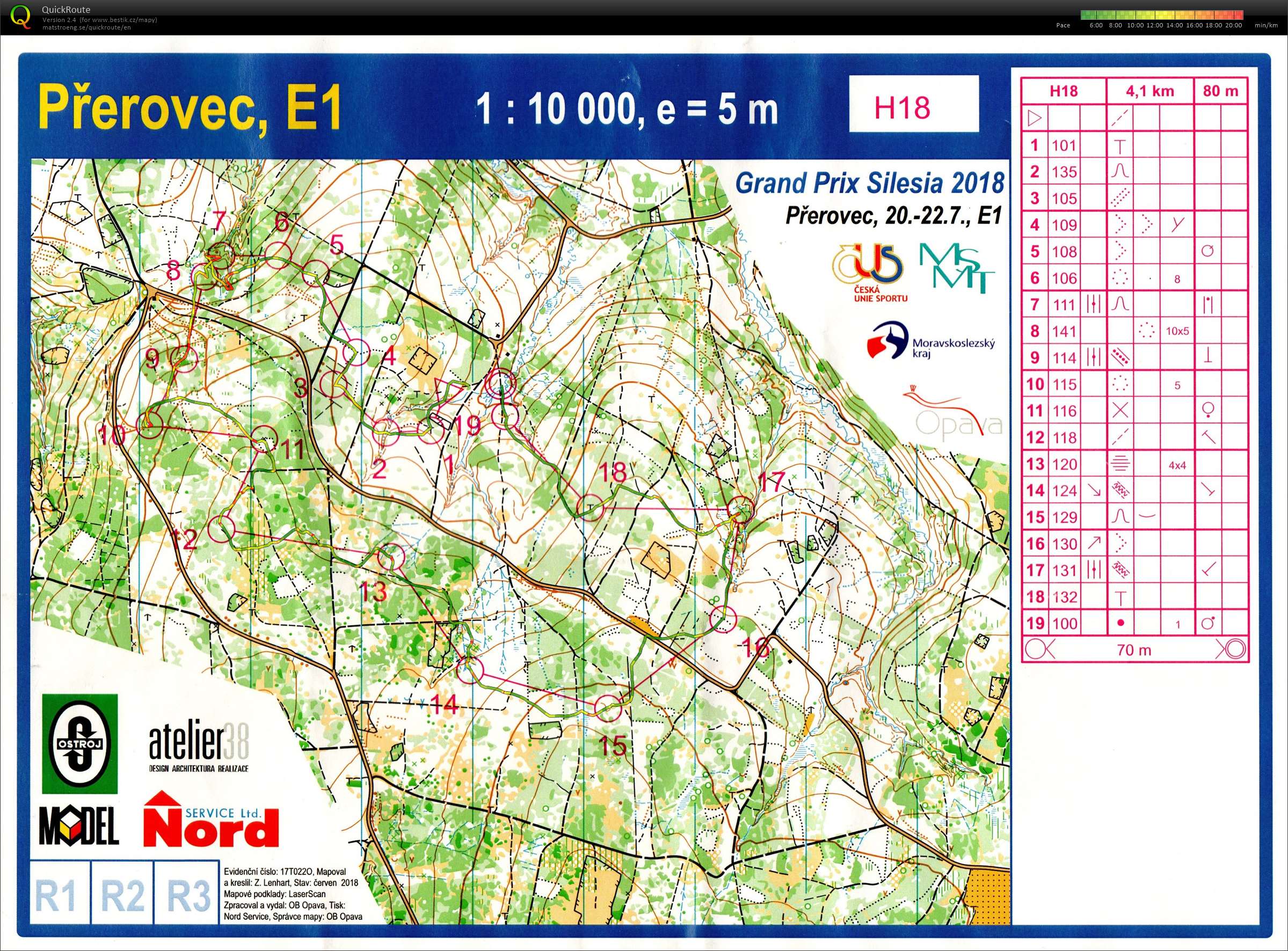 Grand Prix Silesia E1 (20.07.2018)
