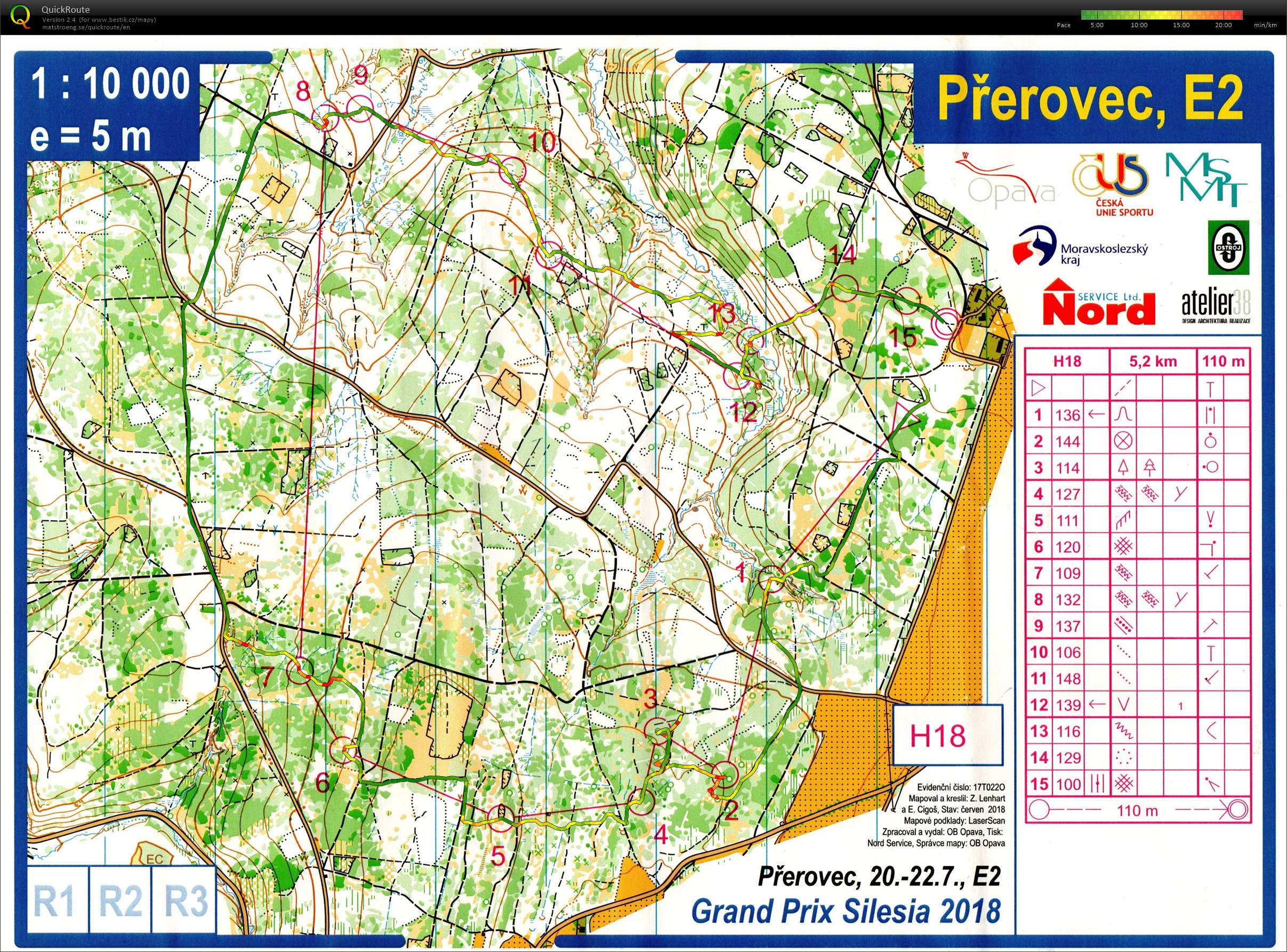Grand Prix Silesia E2 (21.07.2018)
