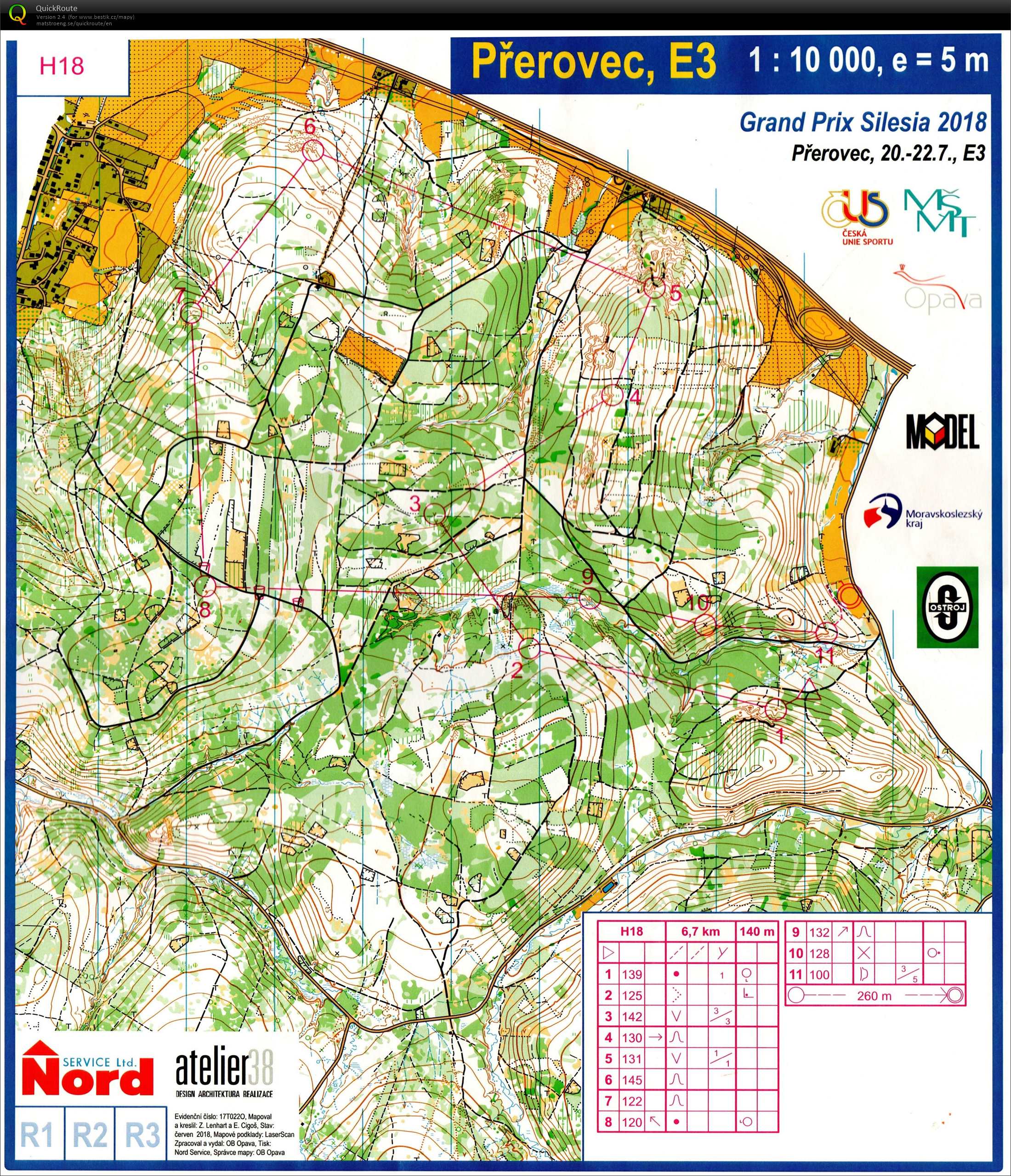 Grand Prix Silesia E3 (22.07.2018)
