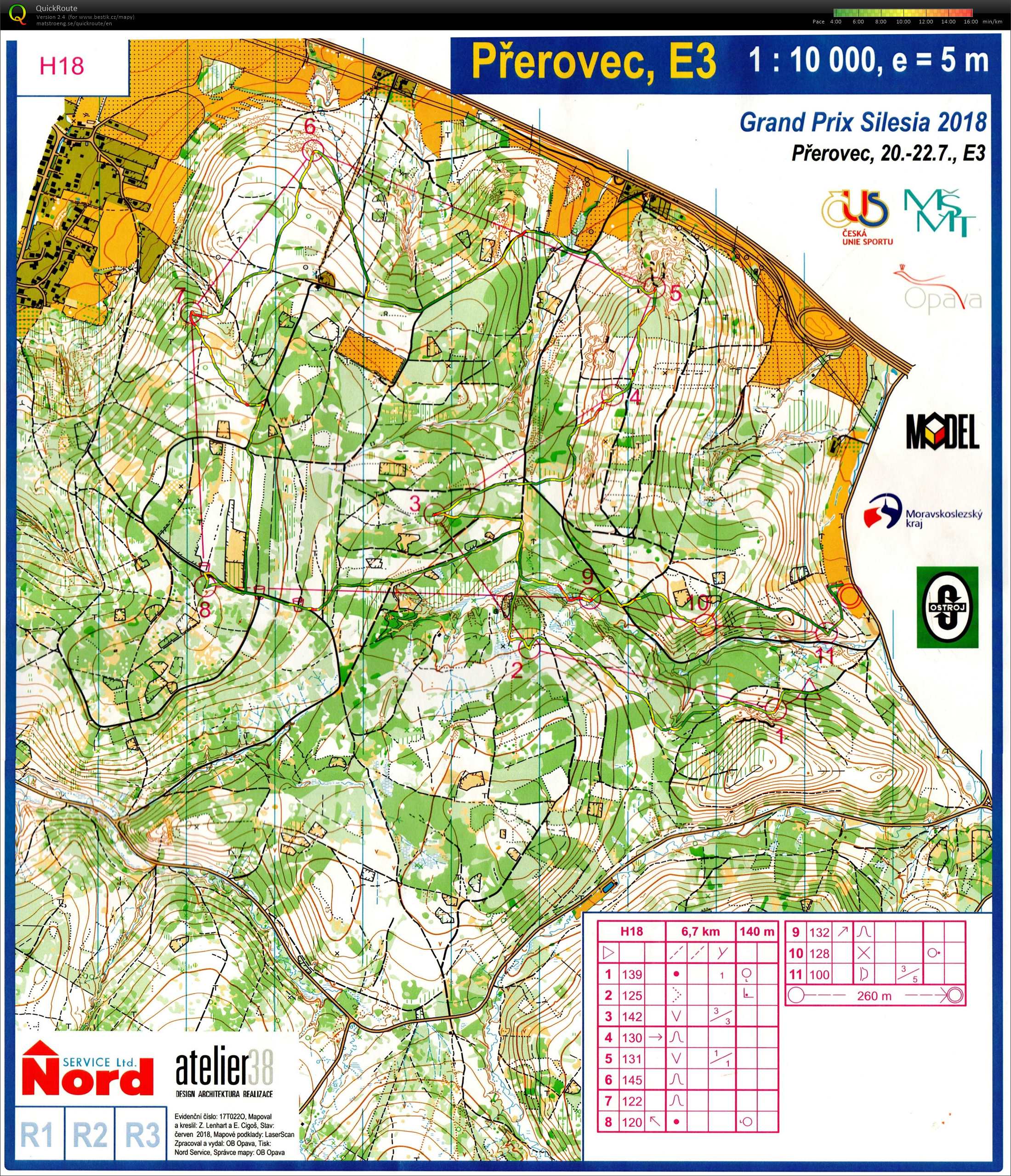 Grand Prix Silesia E3 (22.07.2018)