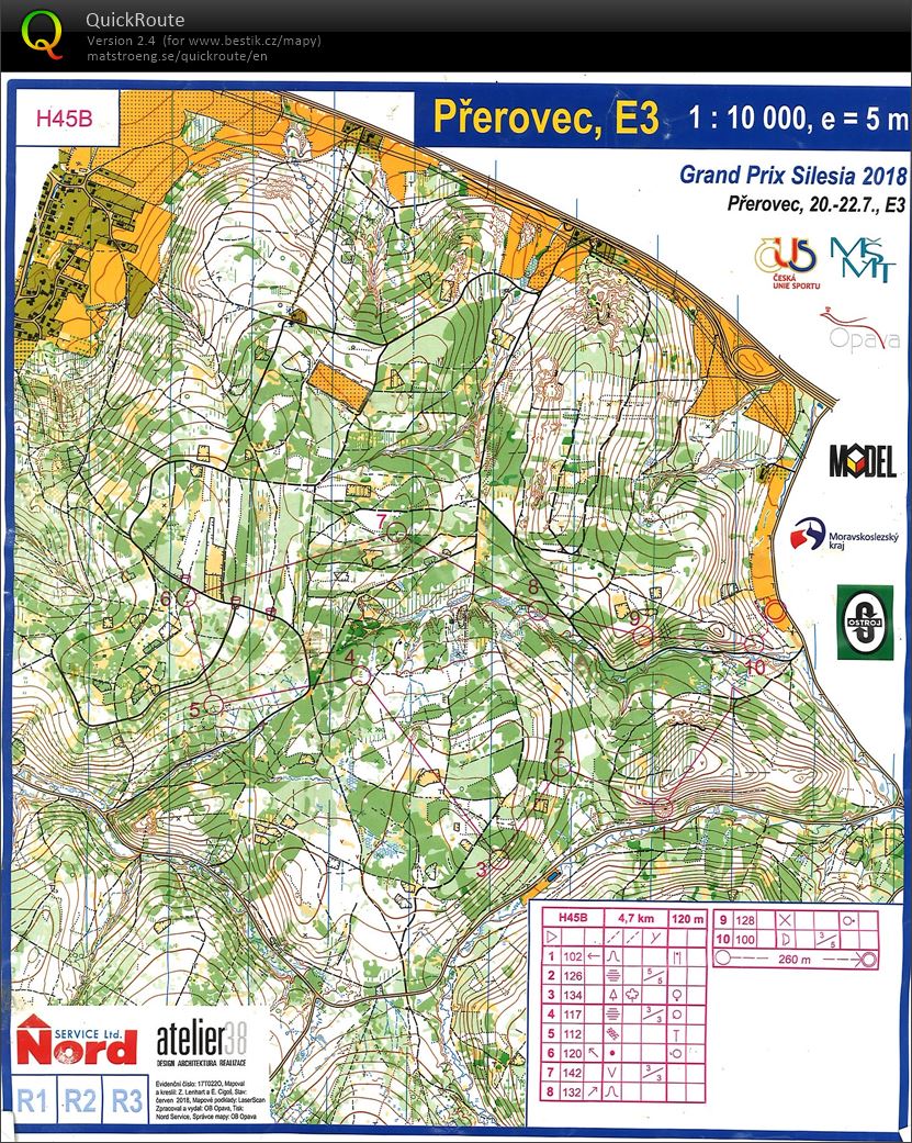 Grand prix Silesia - E3 (22.07.2018)