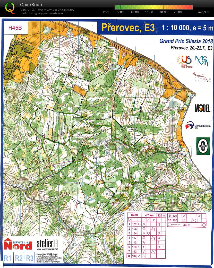 Grand prix Silesia - E3 (22.07.2018)