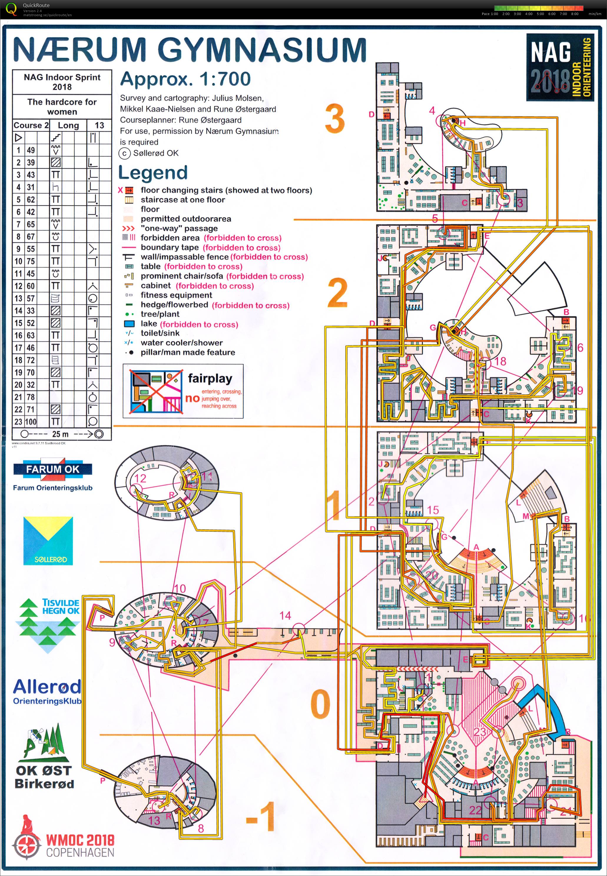  NAG Indoor sprint (06.07.2018)