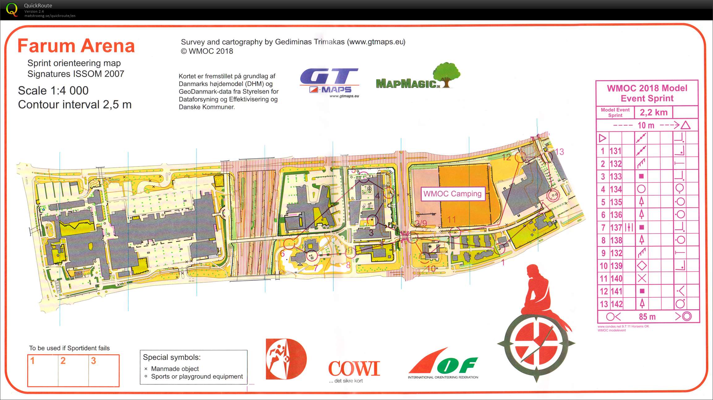 WMOC - model sprint (06.07.2018)