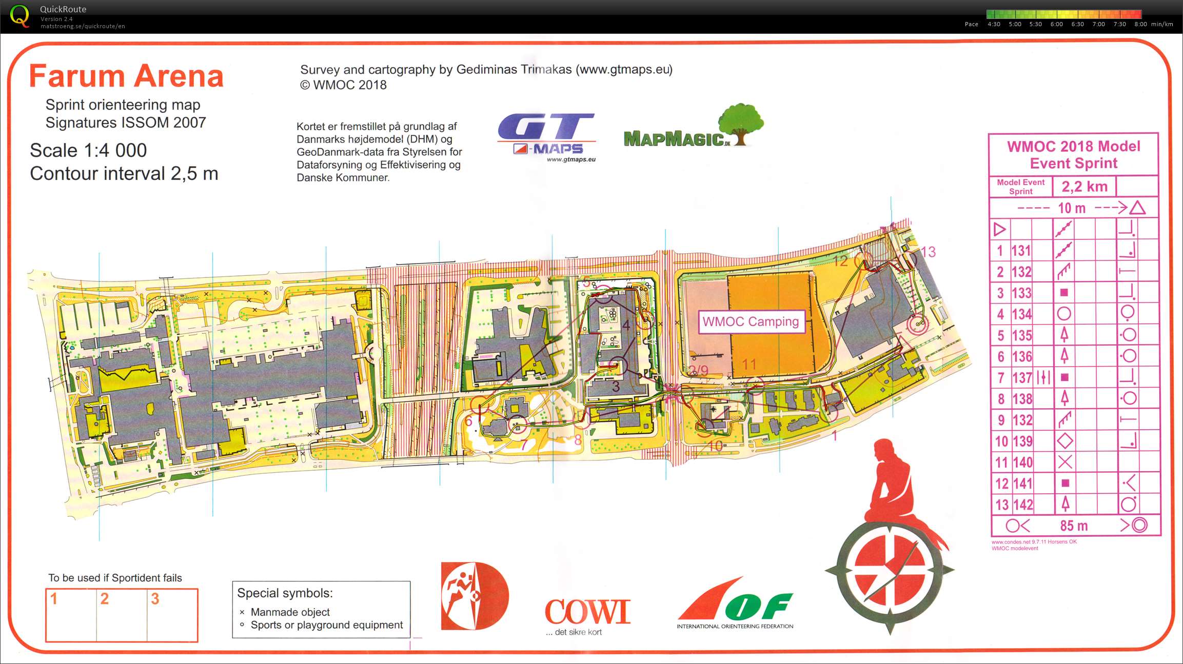 WMOC - model sprint (06.07.2018)