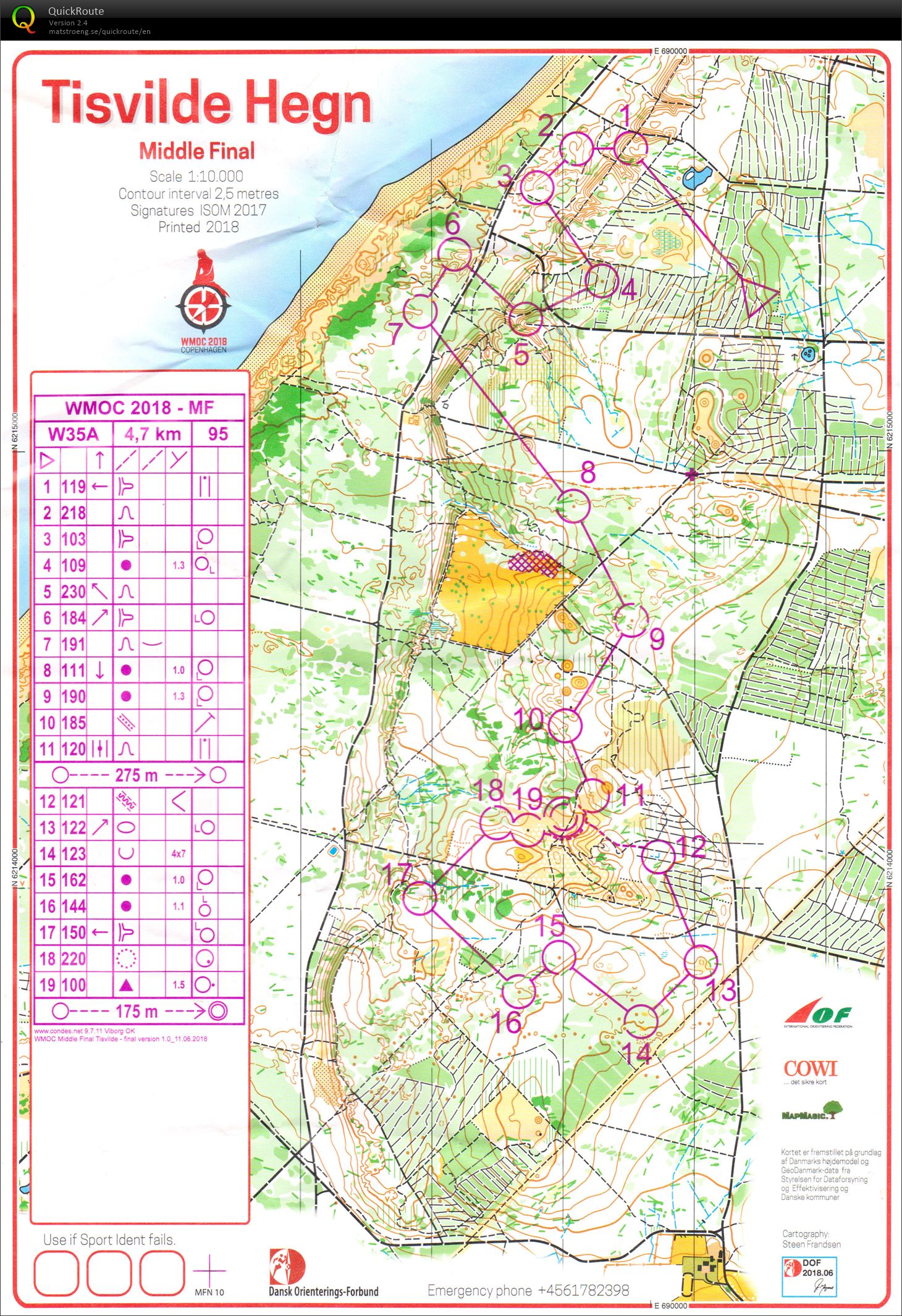 WMOC - middle F (11.07.2018)