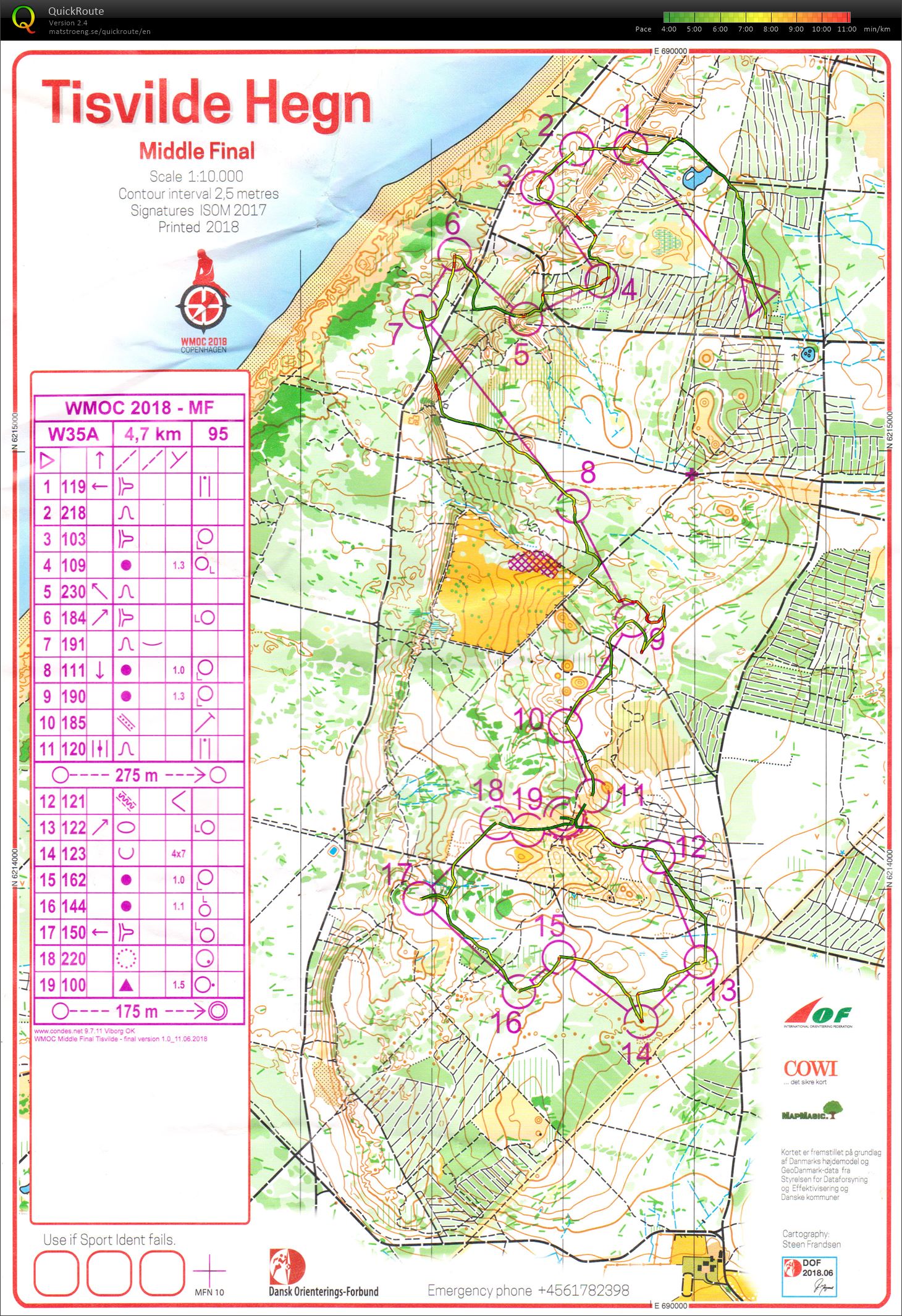 WMOC - middle F (11.07.2018)