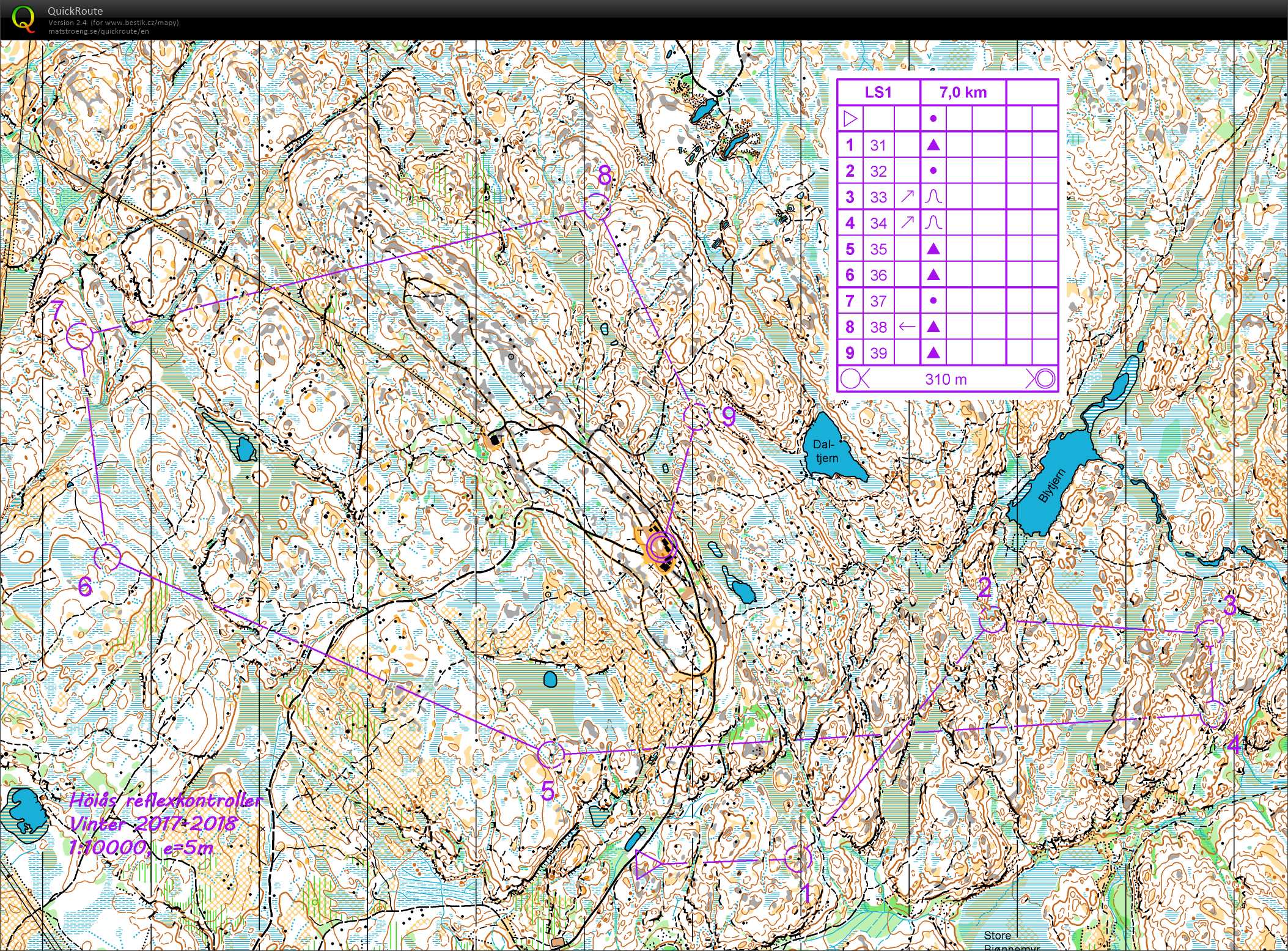 TC Halden/Silkeborg no.4 - kochací long (29.07.2018)